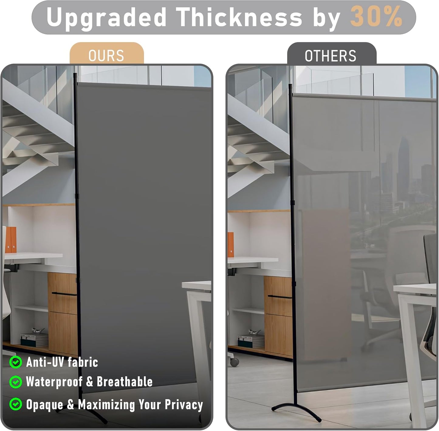 Room Divider 126''W x 71''H Large 2 Panel Privacy Screen for Room Partitions, Portable Room Divider Screen for Room Separtion, Freestanding Fabric Wall Divider for Office, School, Room Separator, Grey