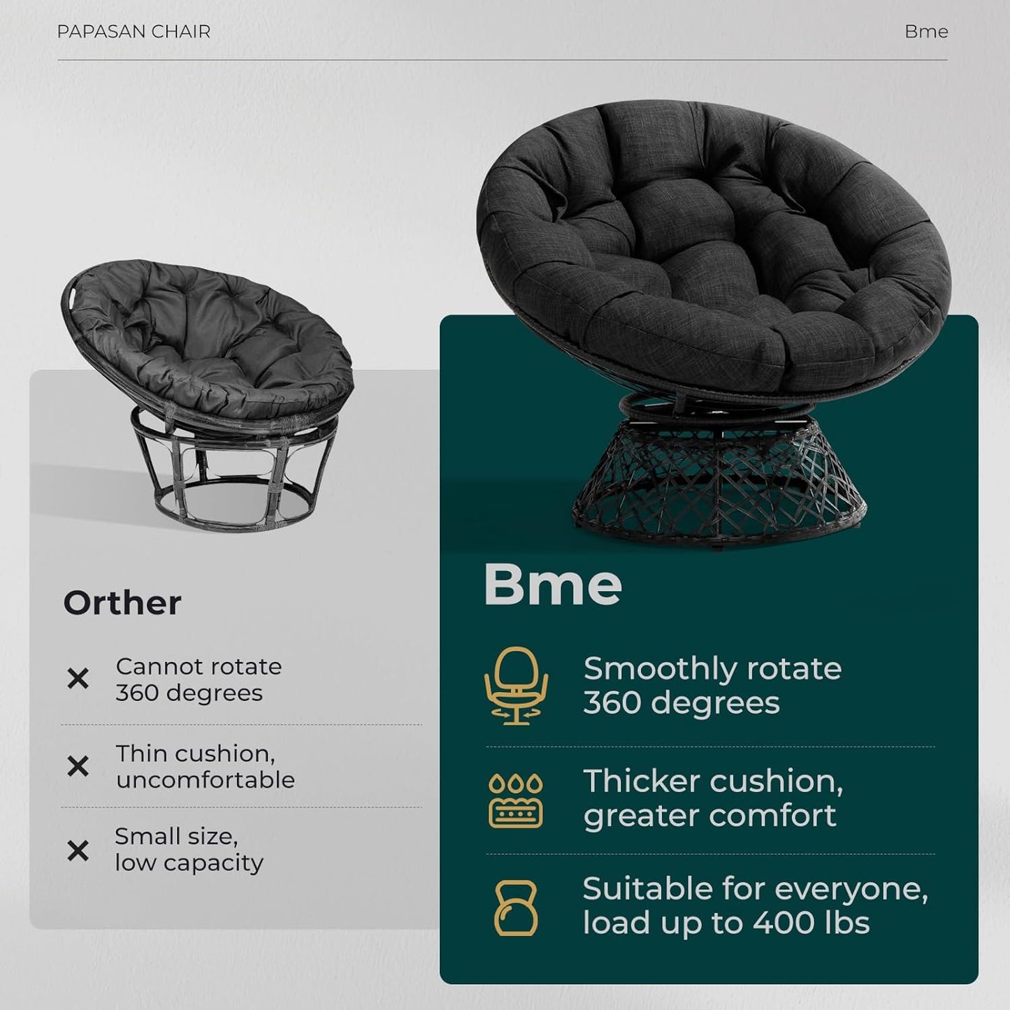 Bme 40" Ergonomic Wicker Papasan Chair