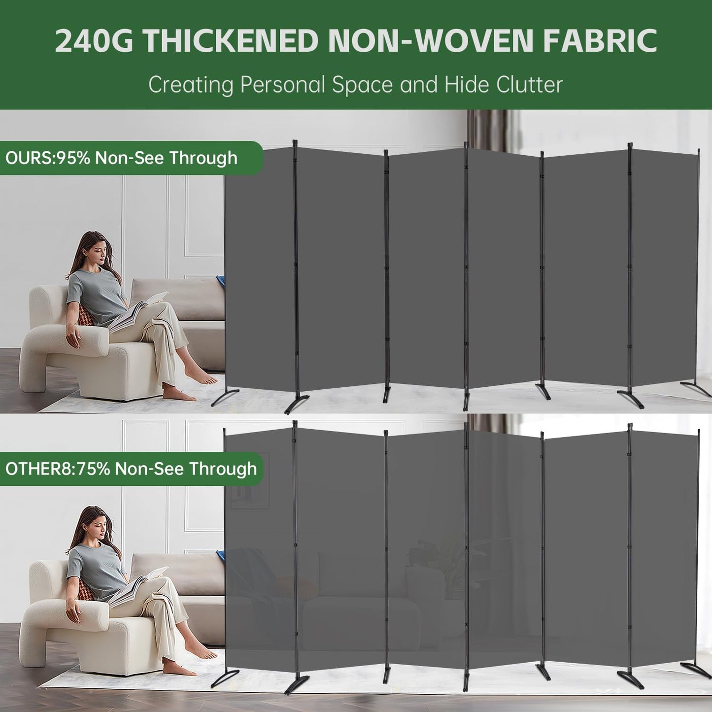 YASRKML Room Divider Folding Privacy Screens, Portable Room Divider Panel 6 Panel Partition Room Dividers Screen, Freestanding Room Partitions and Dividers Fabric Dividers for Room Separation, Grey