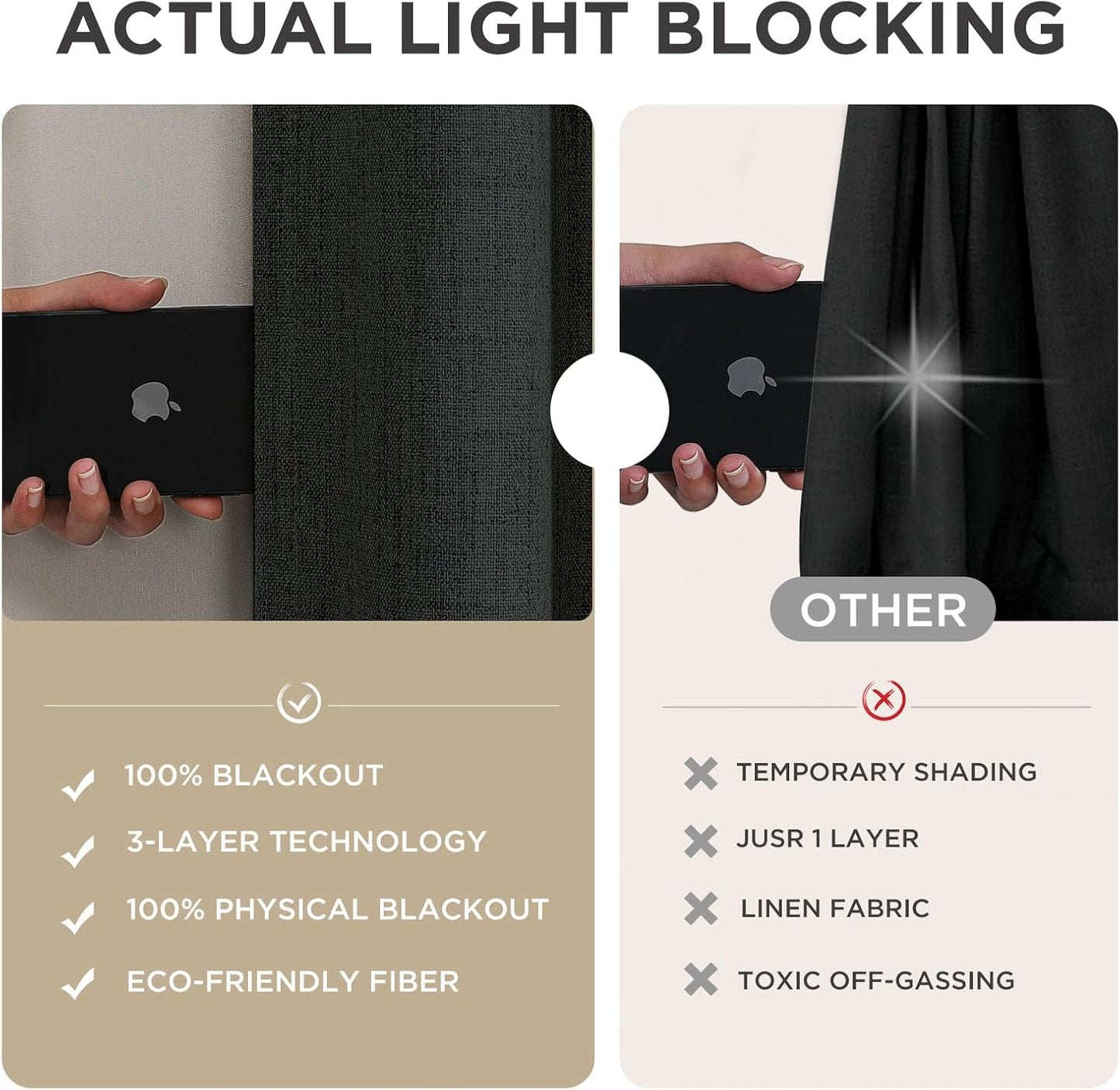 Joydeco 100% Blackout Curtains for Bedroom - Natural Linen Curtains 37" W x 96" L, Thermal Insulated 2 Panels Black Light Blocking Drapes, Rod Pocket & Back Tabs