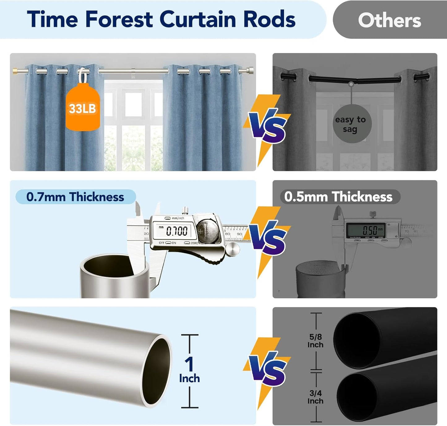 2 Pack Curtain Rods for Windows 72 to 144 Inch, 1 Inch Brushed Nickel Adjustable Heavy Duty Outdoor Curtain Rod for Patio Bedroom, Drapery Rods Set with End Cap, Size 32"- 150"