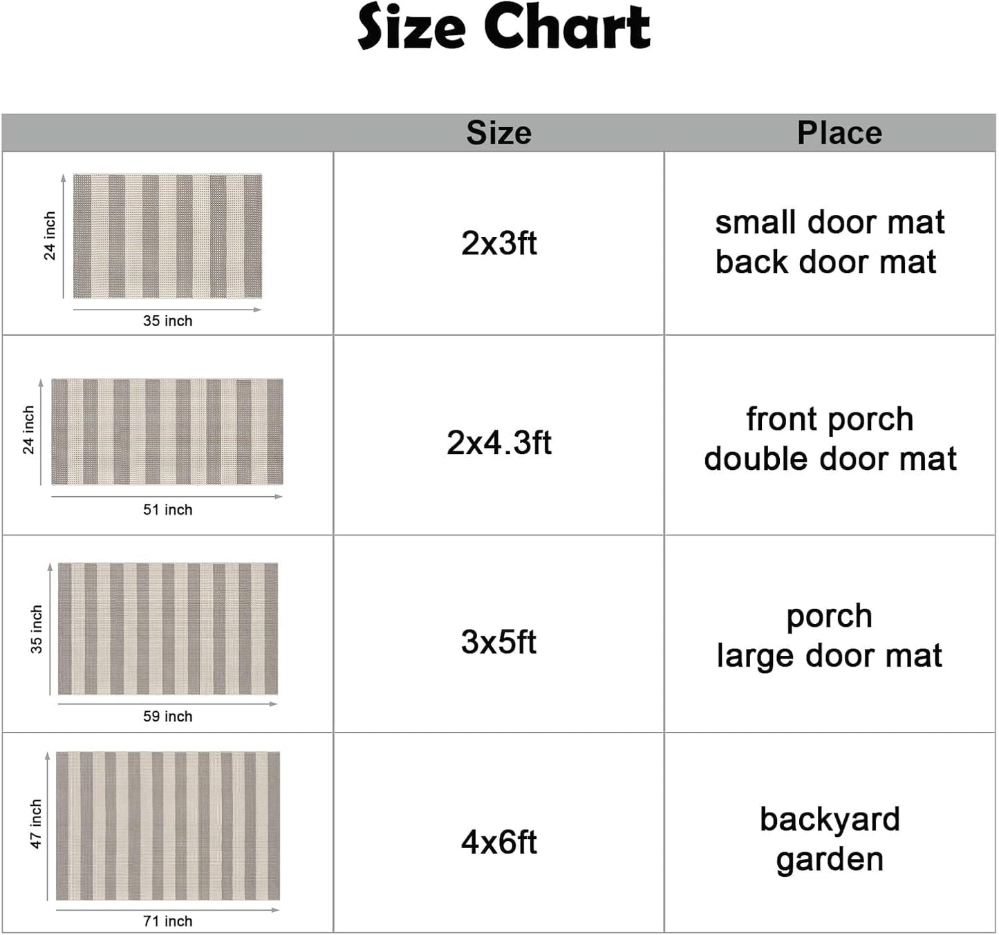 OJIA Outdoor Rug 5'x7' Striped Patio Rug Washable Indoor Outdoor Carpet Cotton Woven Outside Farmhouse Enrtyway Rug Large Area Rugs for Living Room Bedroom Backyard (Gray/White/Tan)