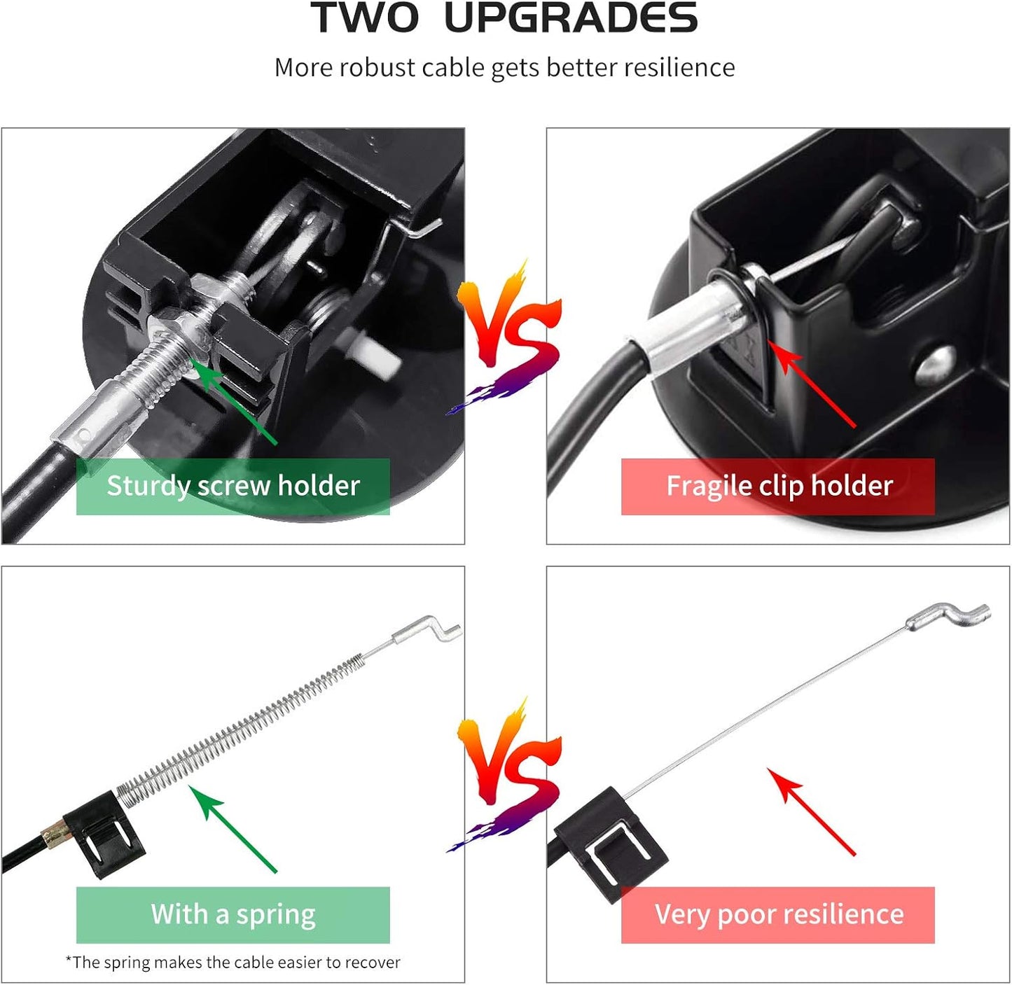 1 Set Recliner Replacement Parts, Durable Recliner Release Pull Handle with Recliner Pull Cable, Repair Replacement Parts Compatible with Most Furniture of Recliner Chair Sofa Couch