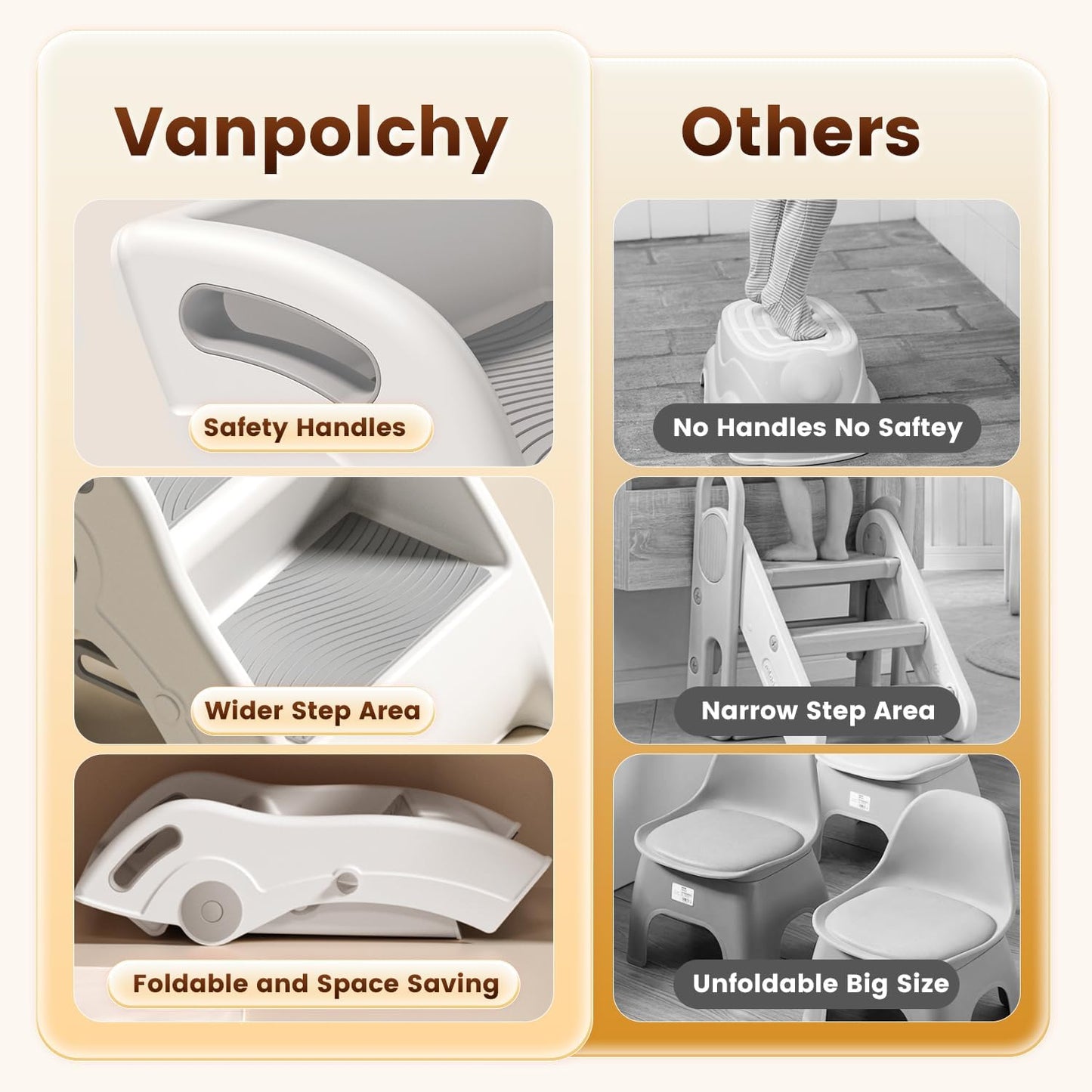 Toddler Step Stool for Bathroom Sink – Non-Slip Kids Step Stool, 100lbs Load Bearing Foldable Toddler Stool for Bathroom with Handles and Anti-Tip Design - Potty Training Stool for Ages 2+