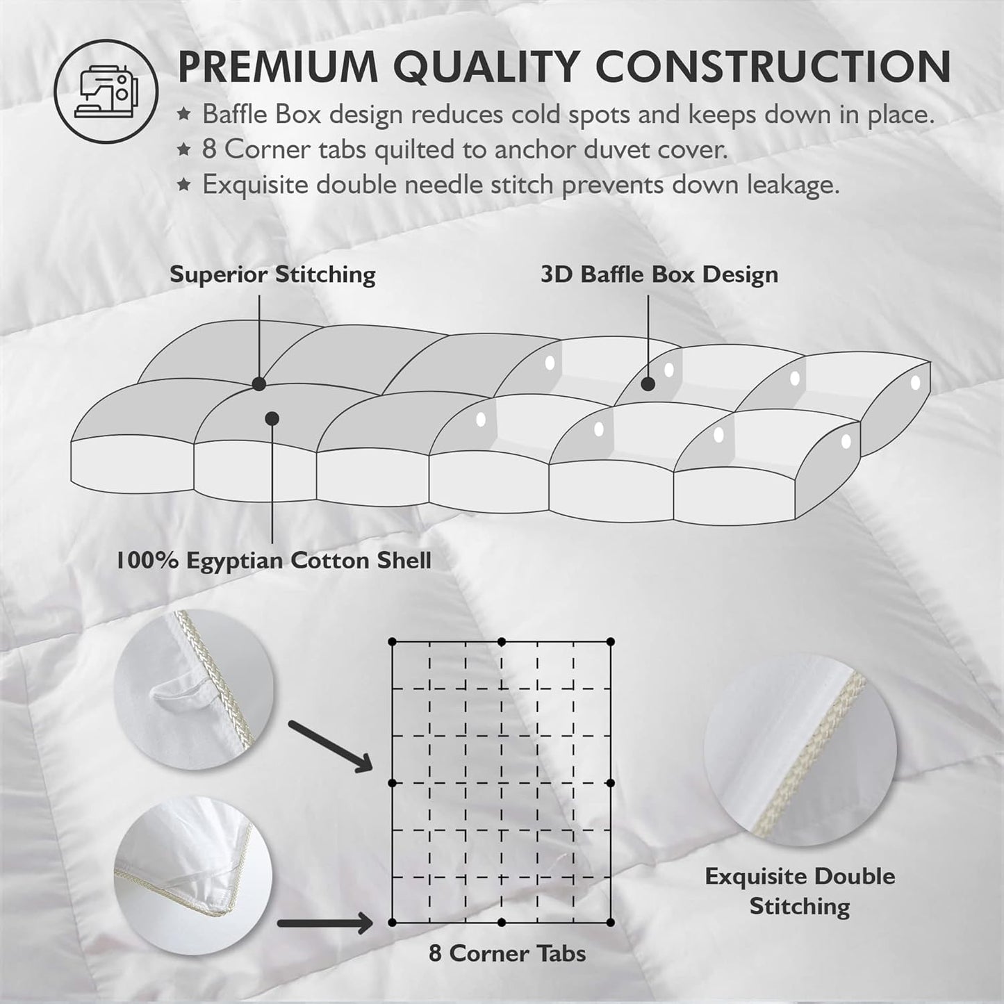 Luxurious White Solid Medium Weight, Twin Size Goose Feathers Down Comforter for All-Season Weather Duvet Insert, Premium Baffle Box, 100% Egyptian Cotton Cover, 55 oz. Fill Weight