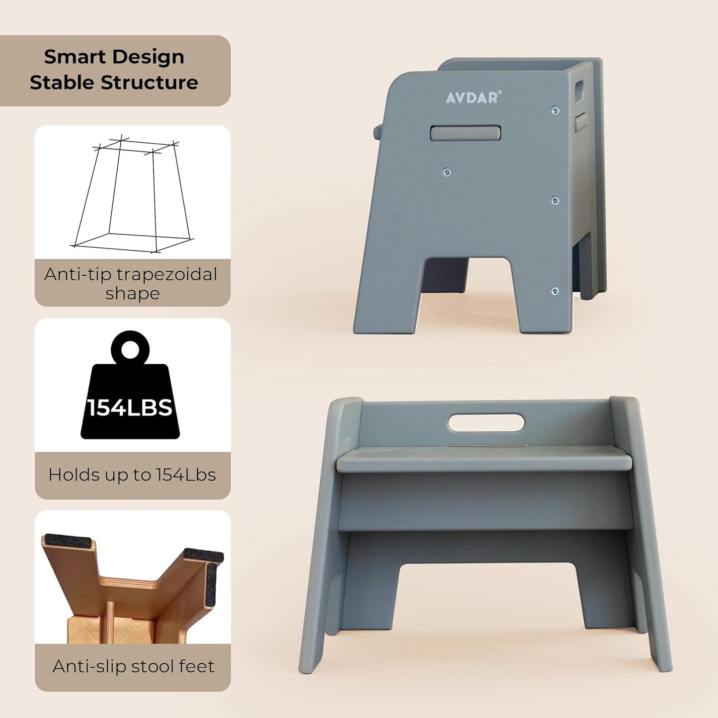 Wooden Step Stool for Kids, 14” One Step Stool for Toddlers, Heavy Duty Non-tip Non-Slip for Bedroom/Kitchen