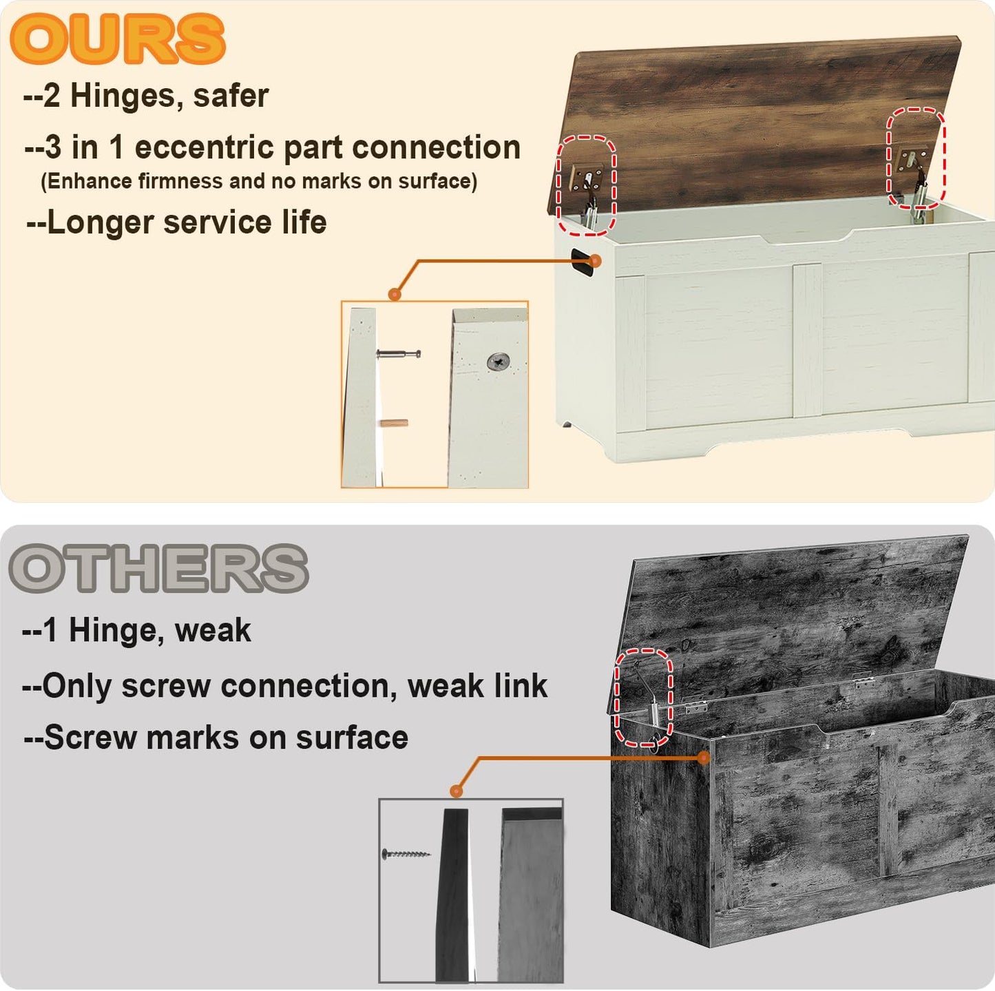 31.5" Storage Chest, Wooden Storage Bench, Lift Top Toy Chest with 2 Safety Hinges, Large Toy Box, Entryway Shoes Bench for Living Room, Bedroom, Brown and Rustic White