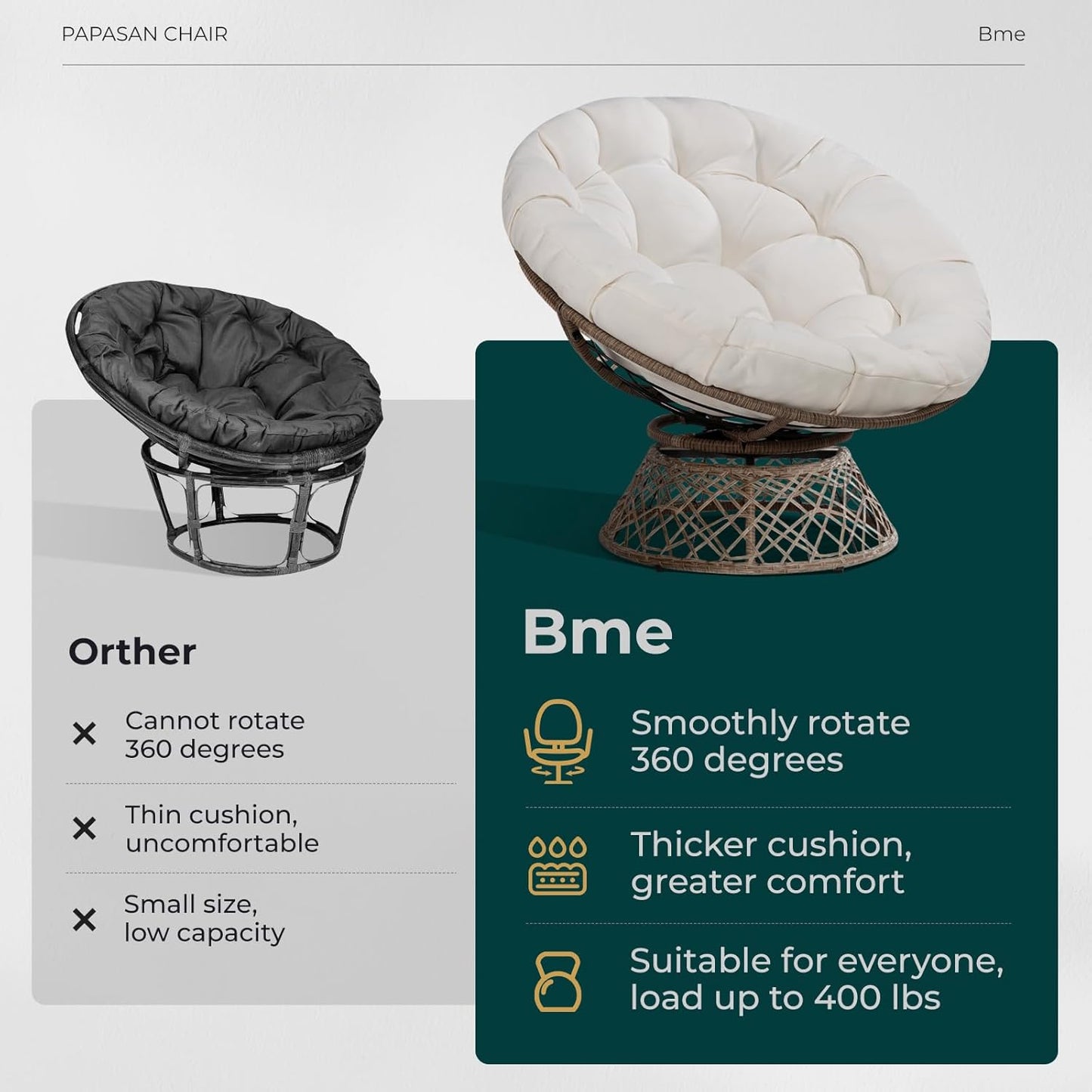 Bme 40" Ergonomic Wicker Papasan Chair