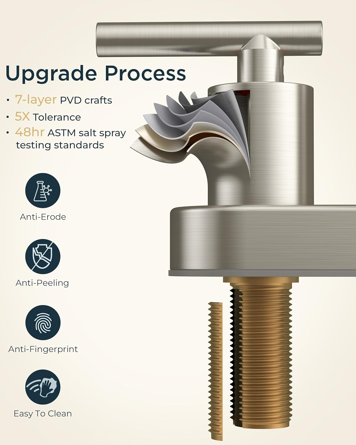 FORIOUS Brushed Nickel Bathroom Faucet 2 Hole, 4 Inch Centerset Bathroom Sink Faucet Brushed Nickel with Metal Dain, 24" CUPC Hoses, 360° Swivel Gooseneck for RV Basin