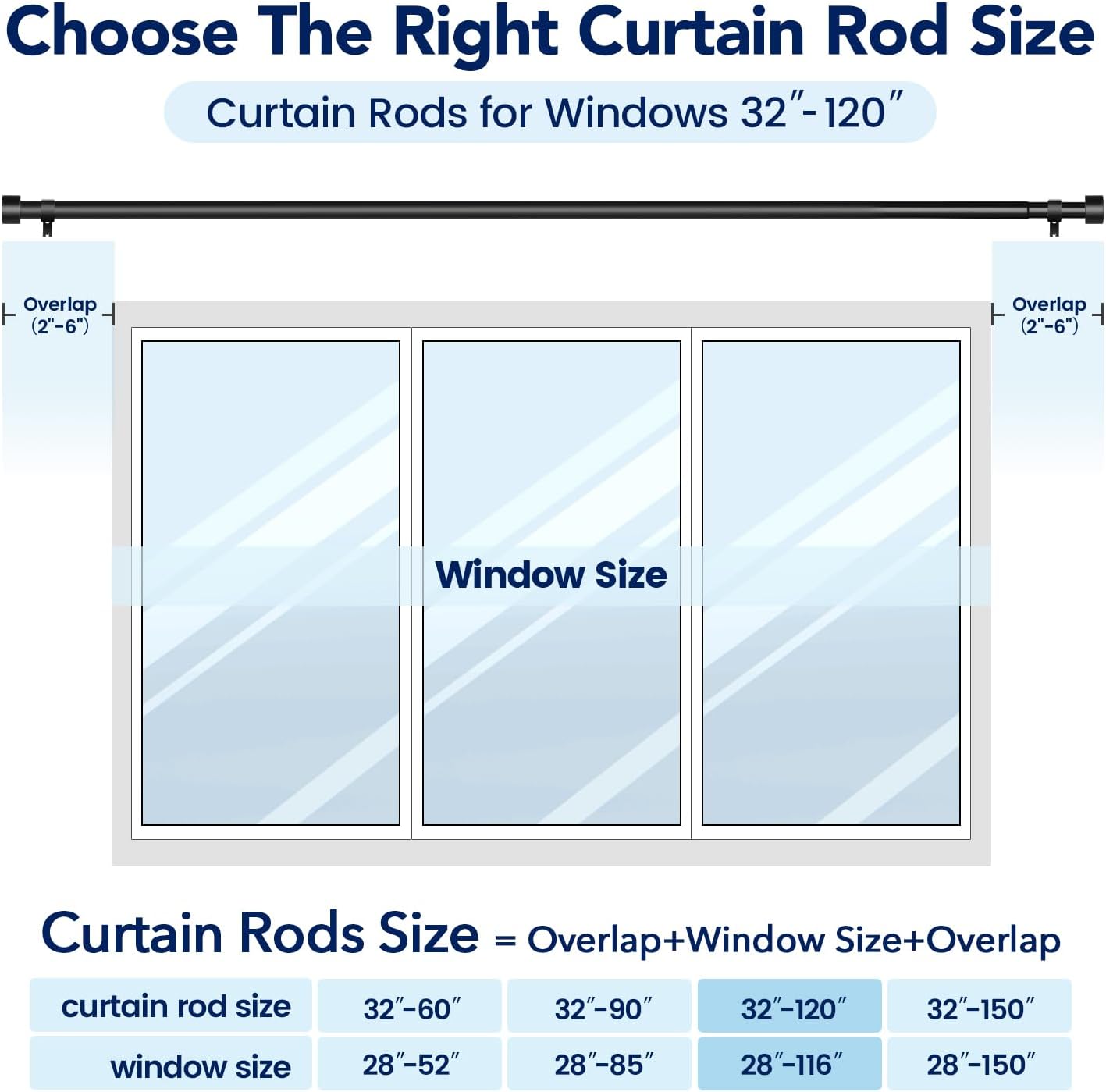 2 Pack Curtain Rods for Windows 66 to 120 Inch(5.5-10ft), 1 Inch Black Heavy Duty Curtain Rod Set, Adjustable Extra Long Outdoor Drapery Rods for Patio, Size 32"- 120"