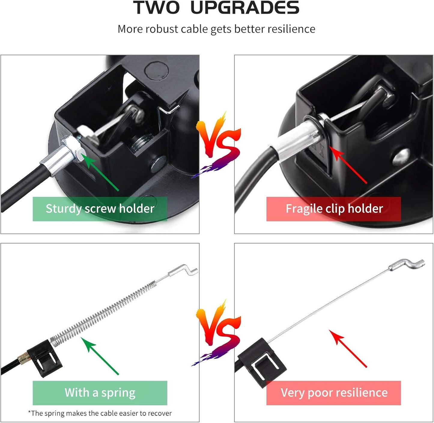 Recliner Replacement Parts(1 Sets), Recliner Cable Replacement Parts with Metal Release Pull Handle fits Ashley and Most Recliner Sofa, Exposed Cable Length 5.12Inch