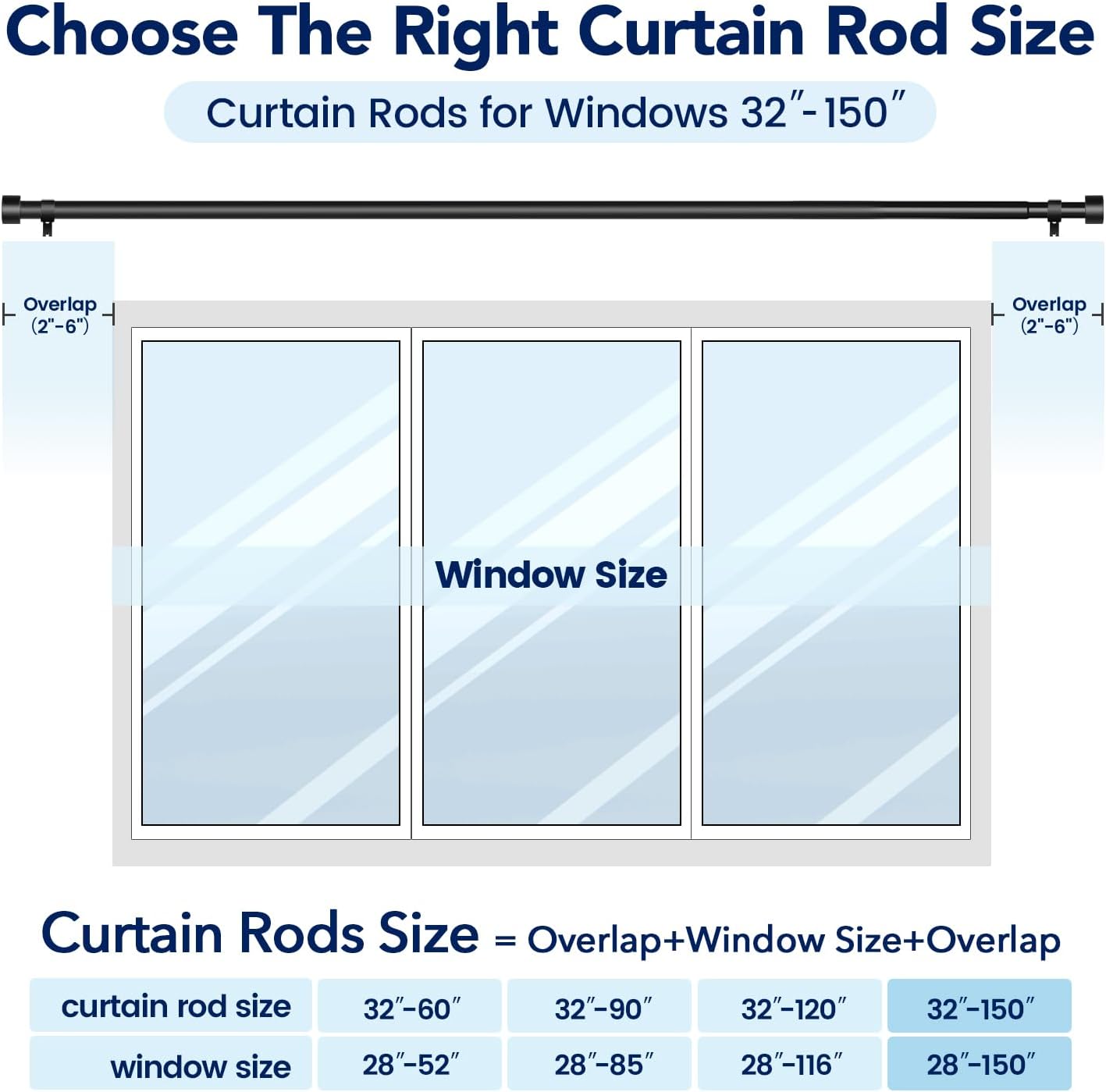2 Pack Curtain Rods for Windows 72 to 144 Inch, 1 Inch Black Adjustable Heavy Duty Extra Long Curtain Rod Set with End Cap, Modern Outdoor Drapery Rods for Patio Bedroom, Size 32"- 150"