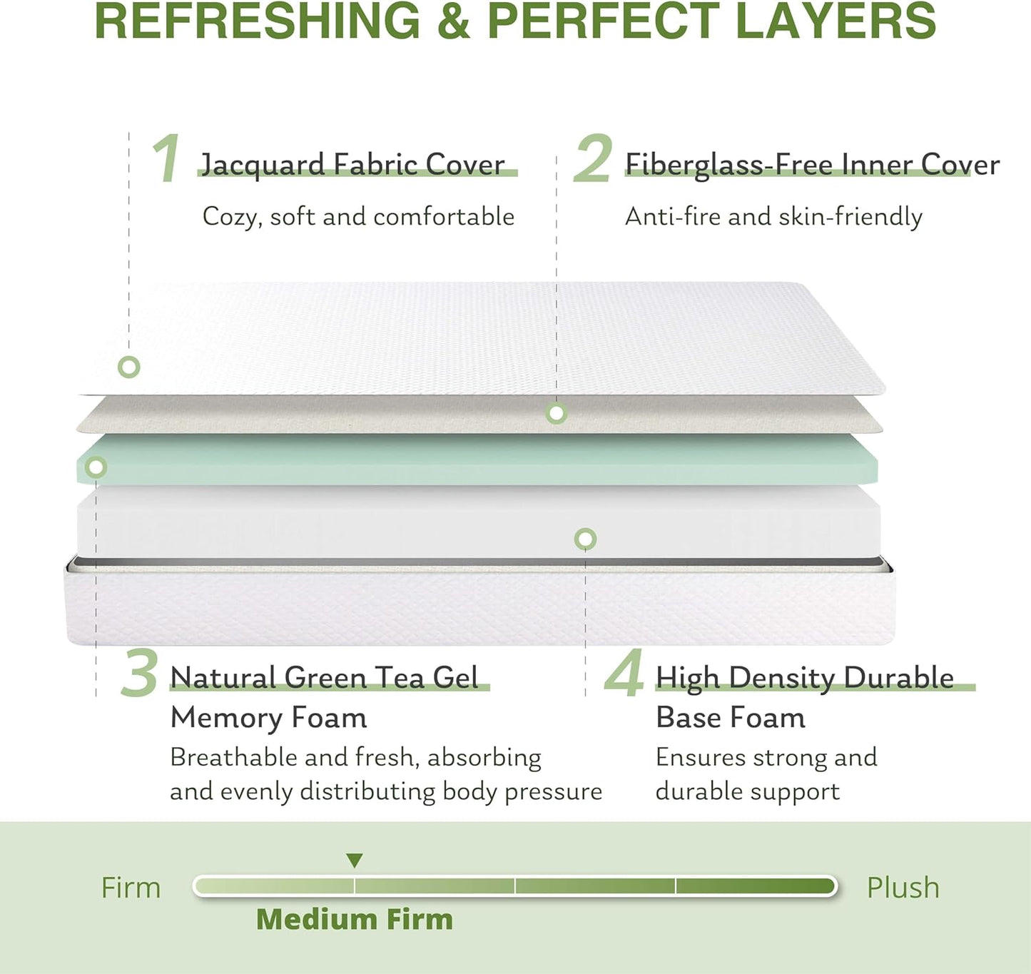 5 Inch Full Size Mattress for Kids, Memory Foam Mattress with Cooling Green Tea Gel, Relieve Pressure with Medium Firm Support, CertiPUR-US Certified, 75''L x 54''W, White