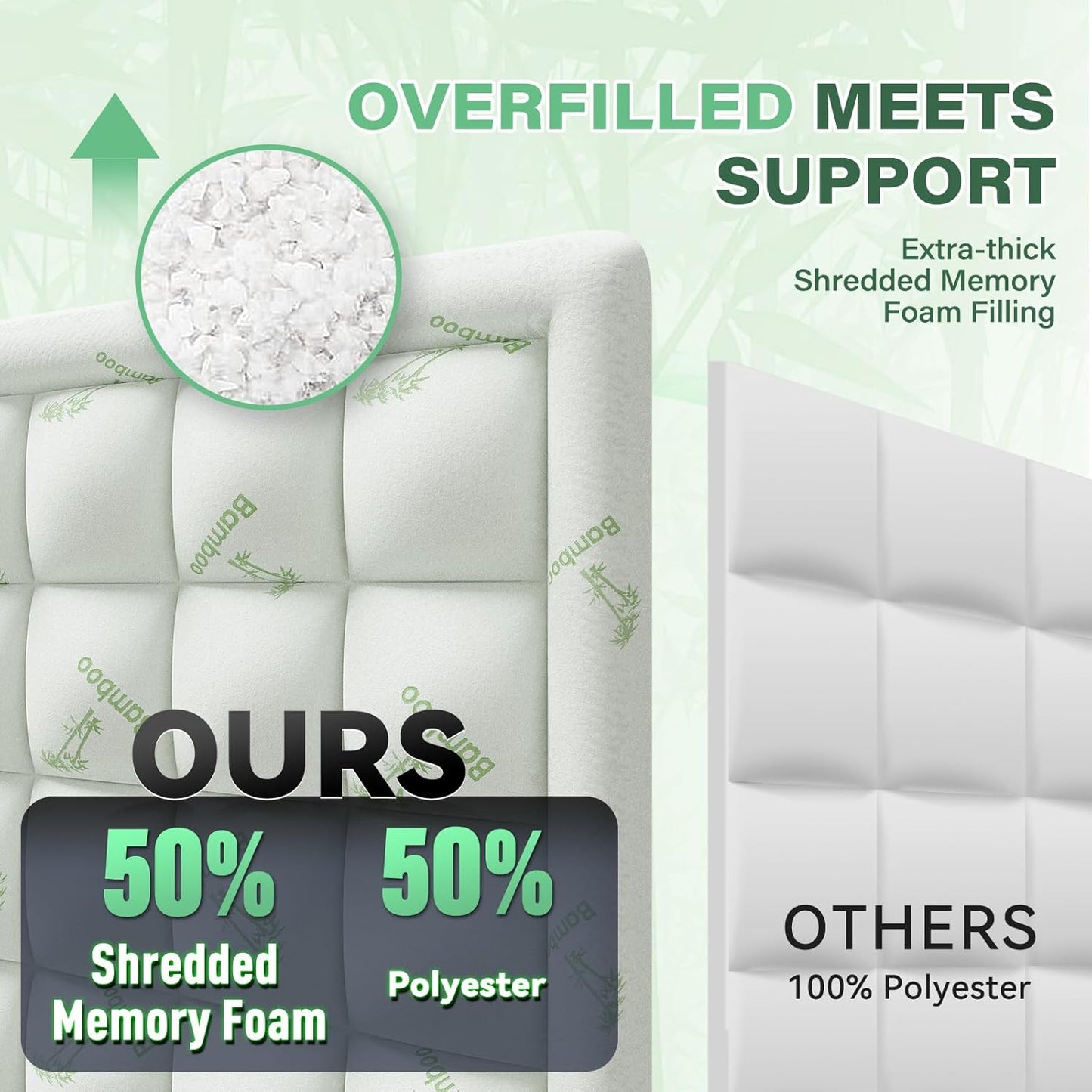 Anluoer Memory Foam Mattress Topper California King for Back Pain, Rayon Derived from Bamboo Pillow Top Mattress Topper for Hot Sleepers,Thick Mattress Pad with 8-21" Deep Pocket, 72x84 Inches, White