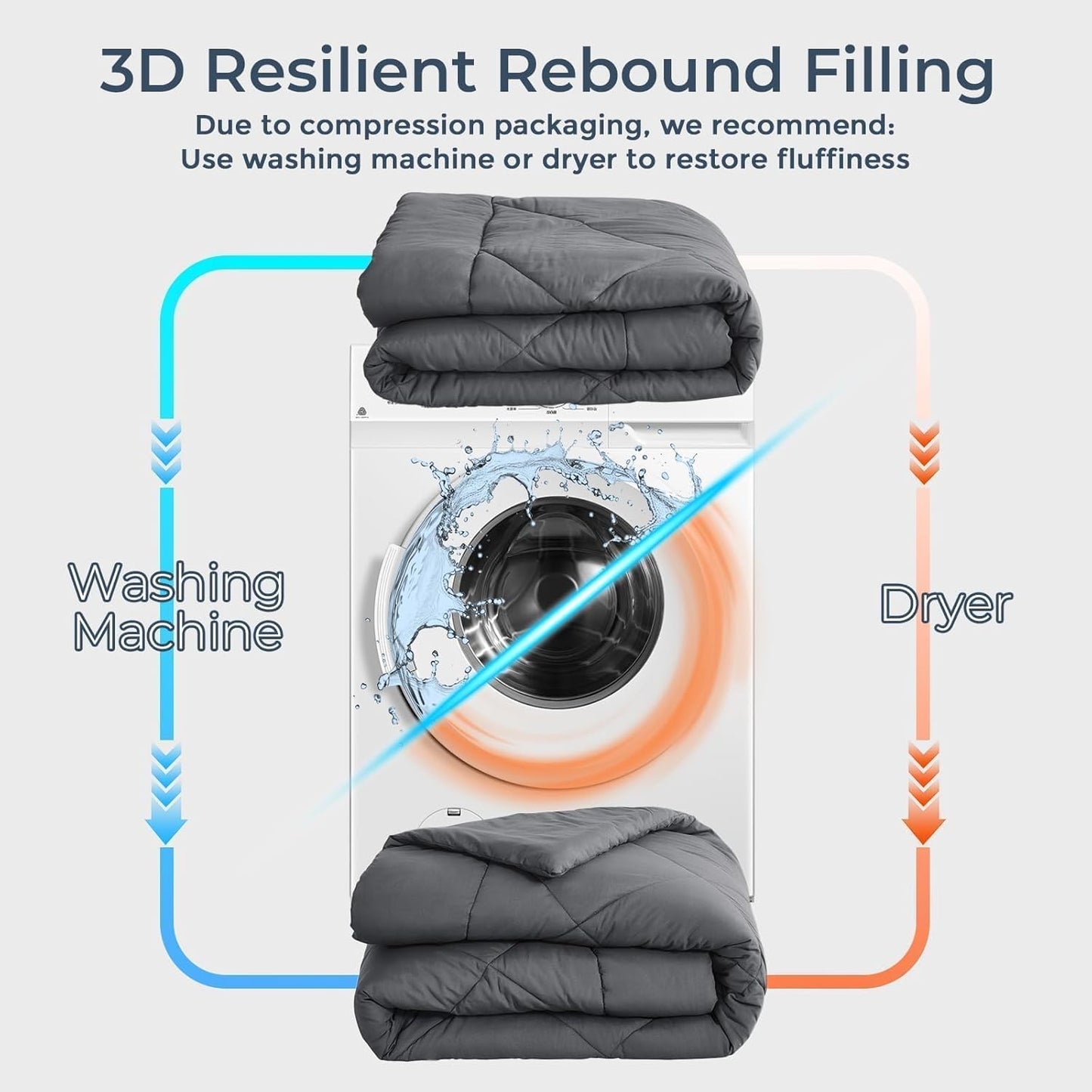 HEVUMYI Twin Comforter Set - 5-Piece All Season Bed in a Bag Twin, Ultra Soft Bedding Set with Comforter, Flat Sheet, Fitted Sheet, Pillowcases, Pillow Shams, Dark Grey