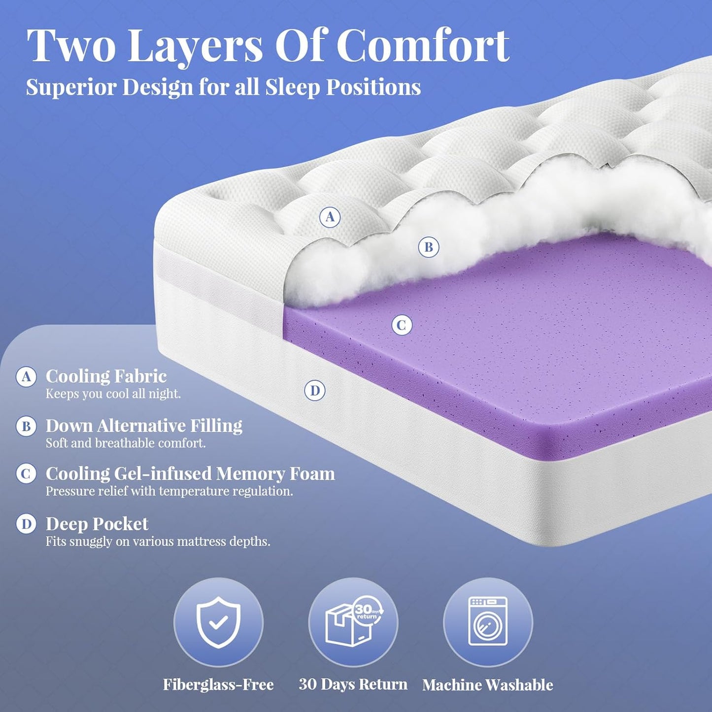 OhGeni Cooling 4 inch Dual Layer Twin XL Mattress Topper, 2 inch Gel Memory Foam, 2 inch Down Alternative Pillow Top Pad, Mattresses Cover for Bed, Medium Support, Fits 6”-19” Deep Pocket,Purple