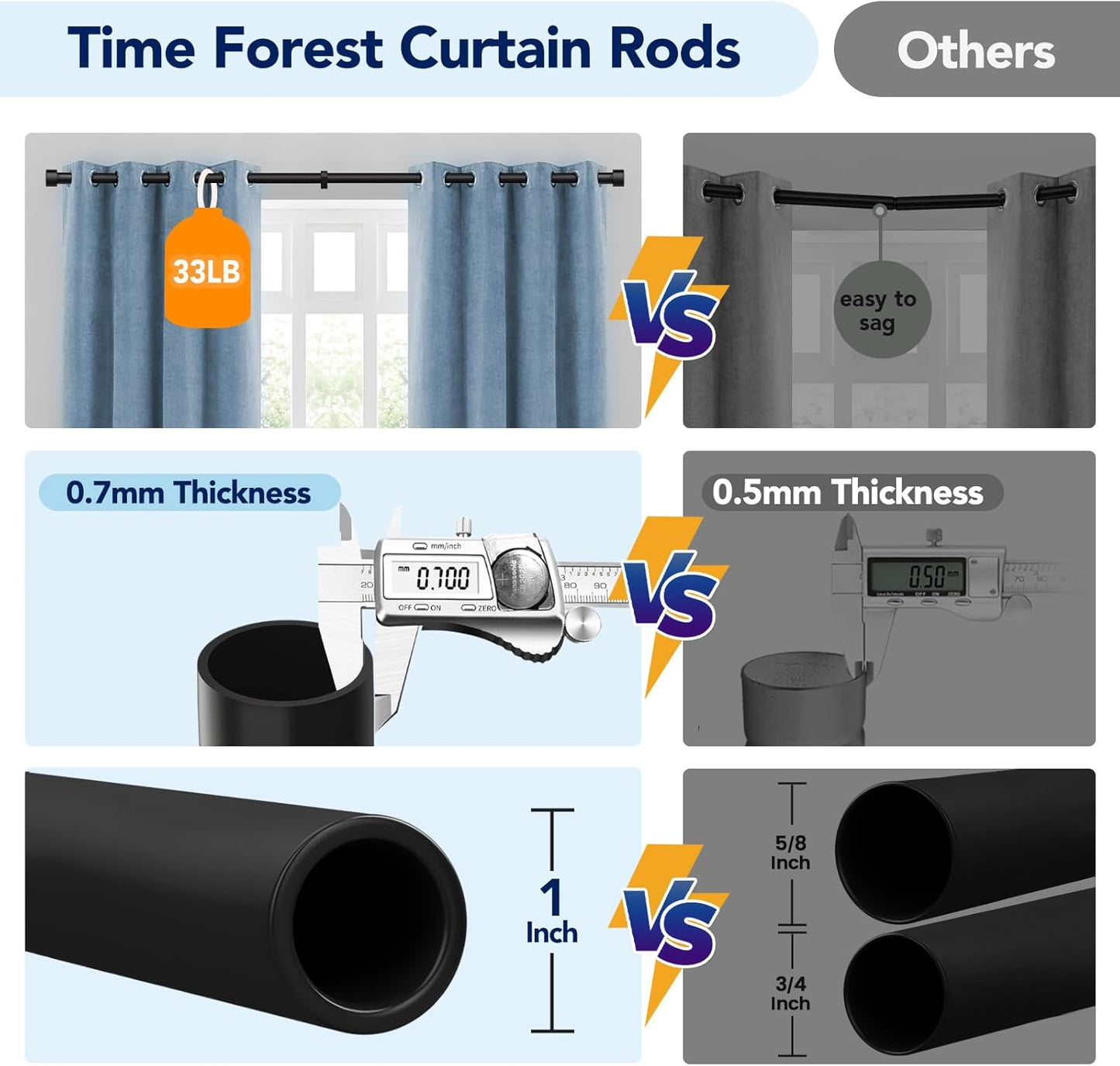 2 Pack Curtain Rods for Windows 72 to 144 Inch, 1 Inch Black Adjustable Heavy Duty Extra Long Curtain Rod Set with End Cap, Modern Outdoor Drapery Rods for Patio Bedroom, Size 32"- 150"