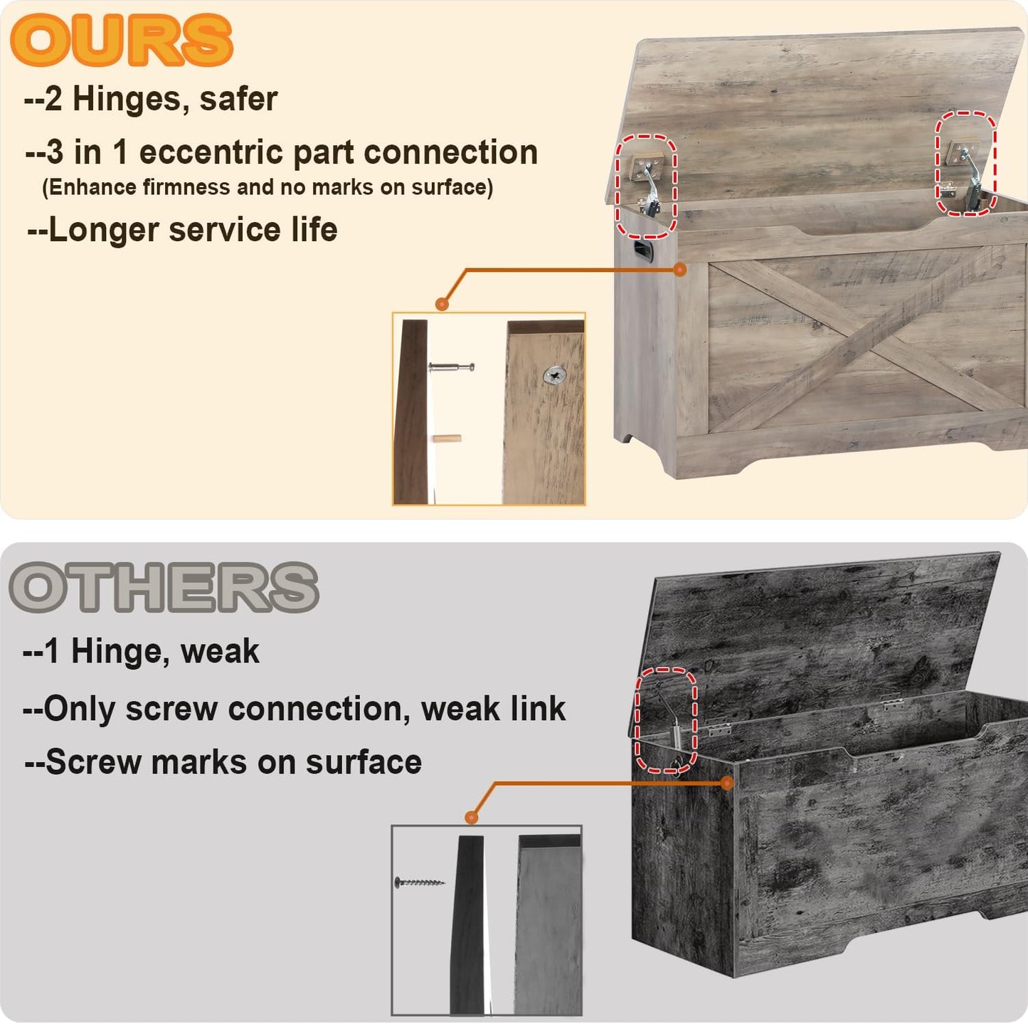 Storage Chest, Wooden Storage Bench, Entryway Shoes Bench with 2 Safety Hinges, Retro Storage Trunk for Living Room,Bedroom, 15.7 x 31.5 x 18.9 Inches, Grey