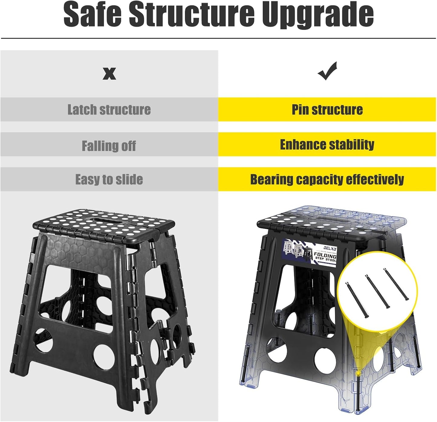 Delxo 17.5 Inch Folding Step Stool,Foldable Stool for Adults with Safety Lock,Portable Collapsible Plastic Step Stool,Non Slip Folding Stools for Kitchen Bathroom Bedroom Up to 400LBS,(Black 1PC)