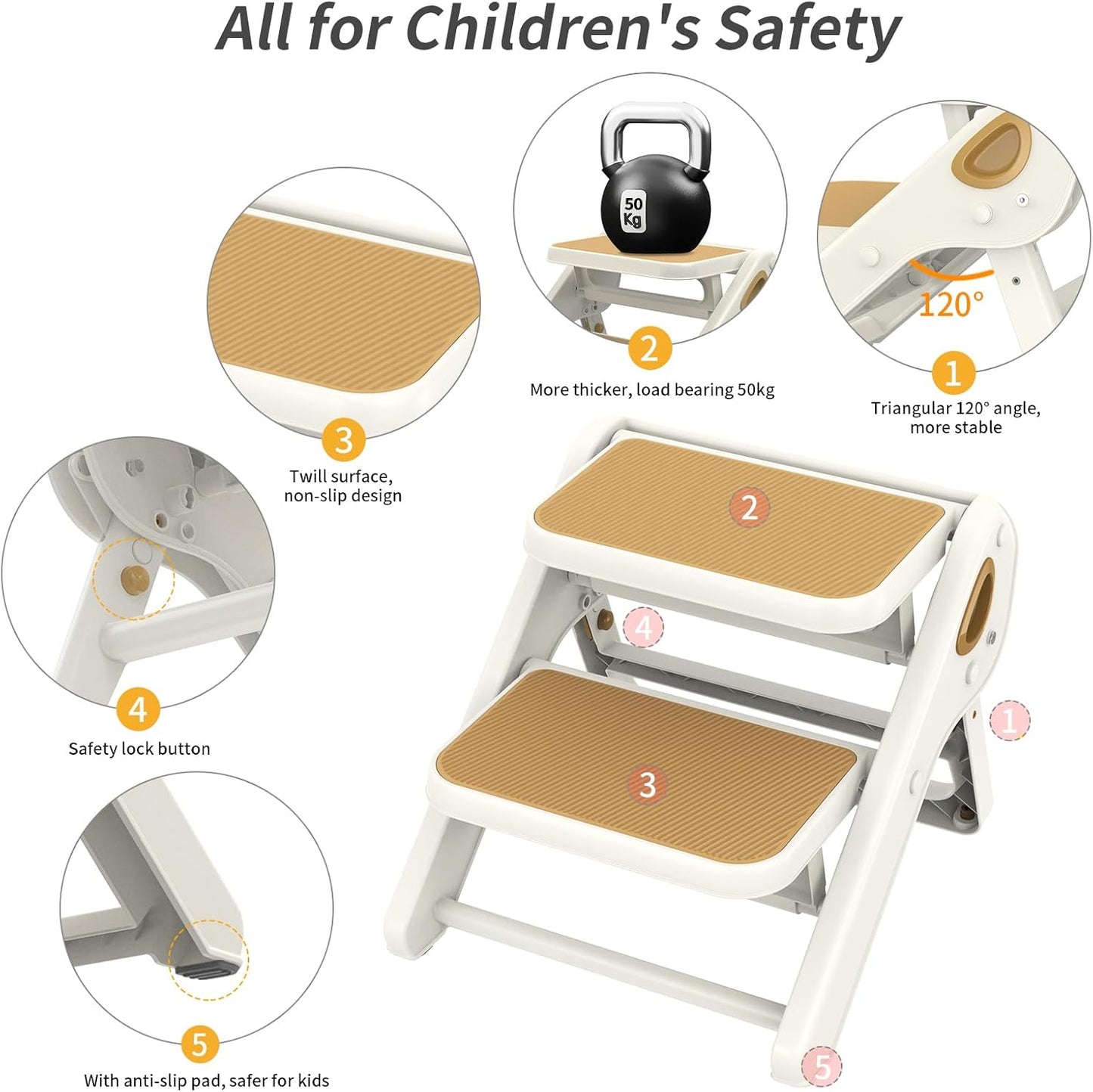 Toddler Step Stool, iNeibo 2-Step Foldable Step Stool for Kids, Widened & Thickened with Anti-Slip Design, Safer for Children Use for Kitchen, Bathroom, Toilet Training - Khaki