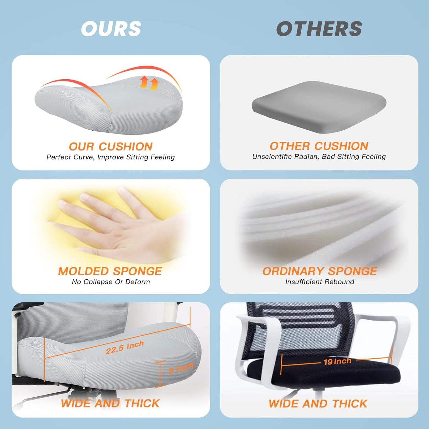 Office Chair, Mesh Desk Chair Executive Computer Chair, 400lbs Big and Tall Office Chair for Heavy People, Home Office Desk Chair with Lumbar Support ＆Adjustable Height, White