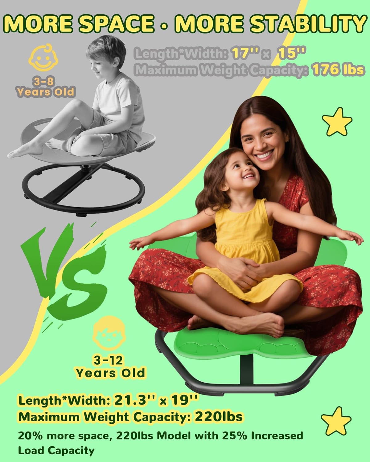 Spinning Chair for Autistic Kids, Sit and Spin, Sensory Toys for Kids with Autism, Toddlers & ADHD Children, Sensory Products Swivel Chair, Dark Green