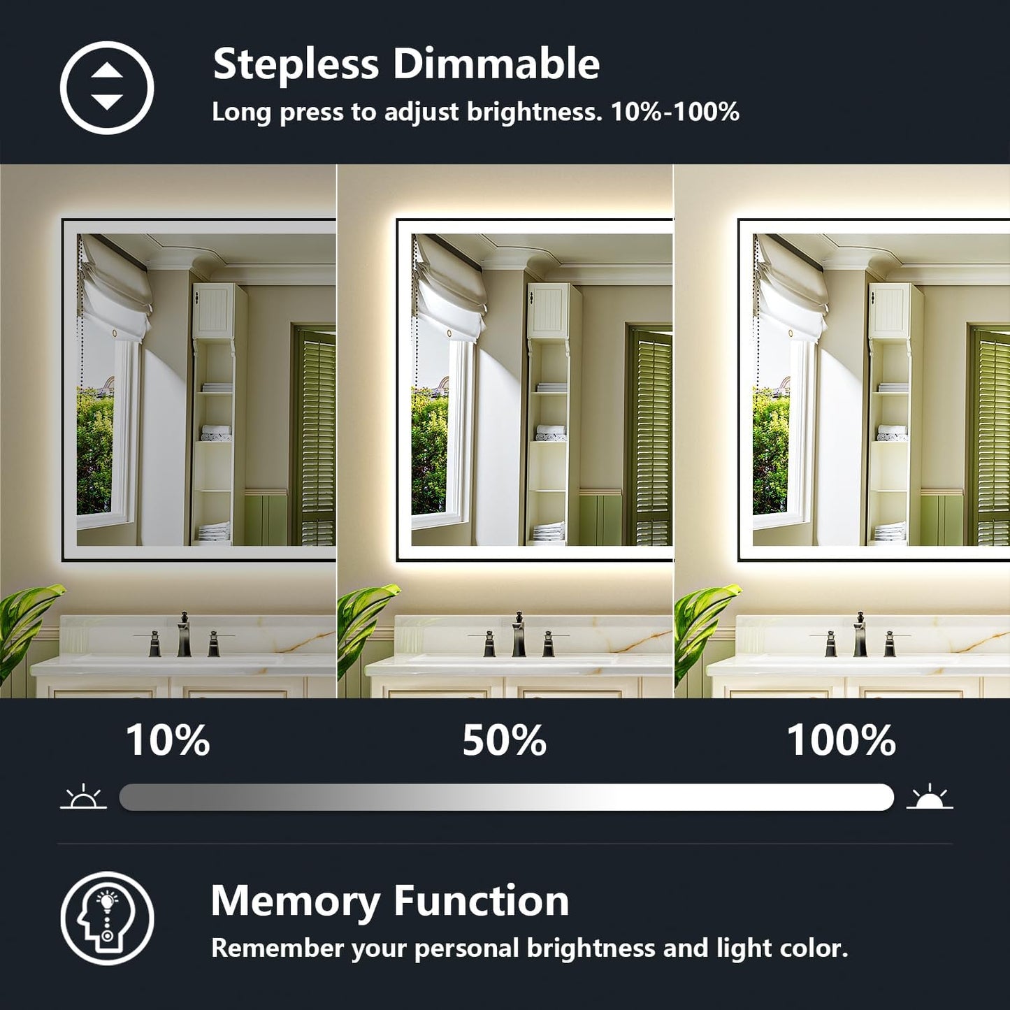 57x36 Inch LED Bathroom Mirror with Lights (Front Lit and Backlit) Black Framed Lighted Vanity Mirror for Bathroom Wall Dimmable Anti-Fog Memory Tempered Glass Horizontal/Vertical