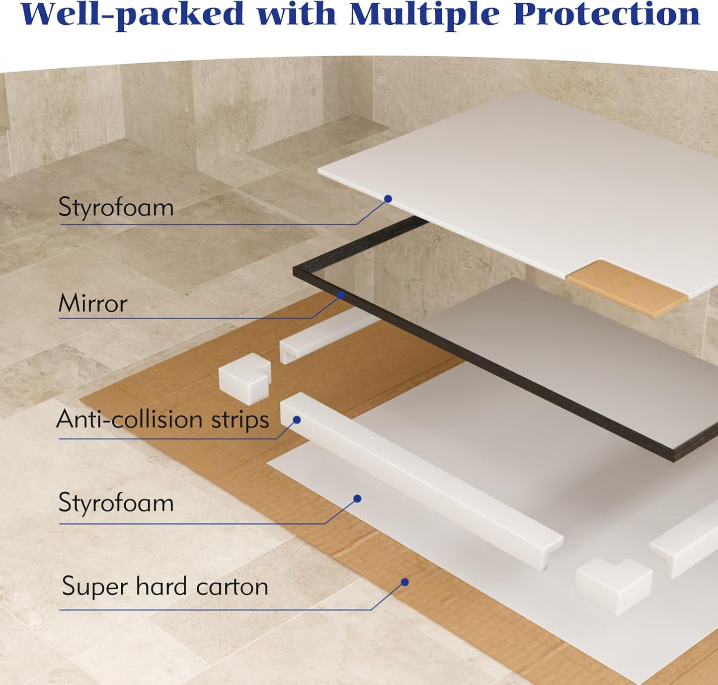 Rectangle Bathroom Mirror 55x30 Inch, Matte Black Framed, 4MM Tempered Glass, Anti-Rust, Wall-Mount Vanity Mirror for Bathroom & Bedroom, Hangs Horizontally or Vertically