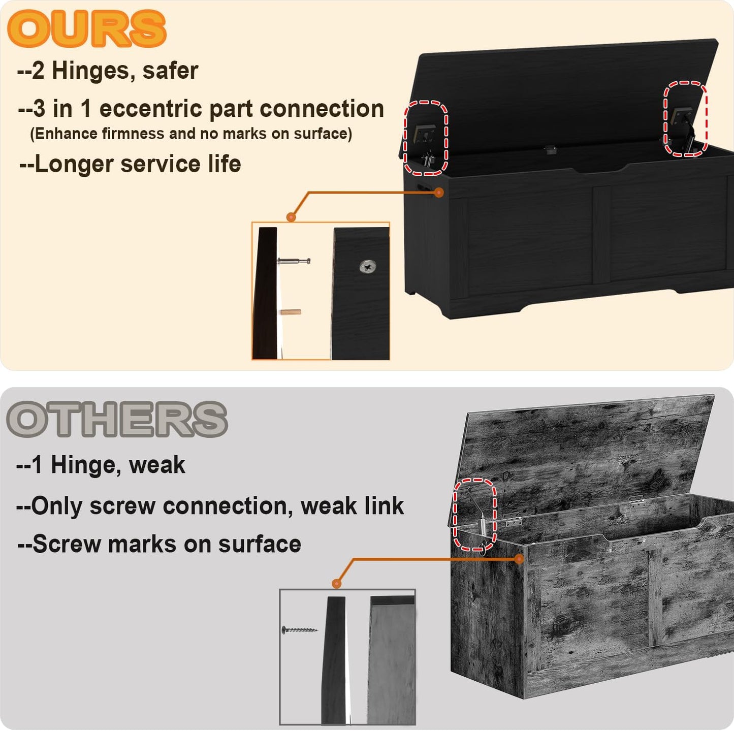 39.4" Storage Chest, Wooden Storage Bench, Lift Top Toy Chest with 2 Safety Hinges, Large Toy Box, Entryway Bench for Living Room, Bedroom, Black