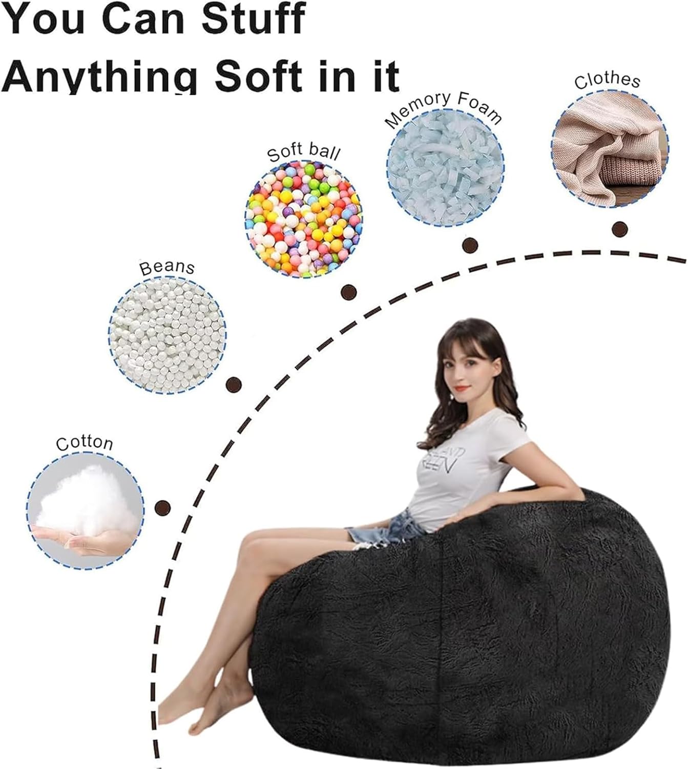 Bean Bag Chair for Adults Kids Without Filling Comfy Fluffy Giant Round Beanbag Lazy Sofa Cover with Words Embroidered for Reading Chair Floor Chair, 5FT, Black