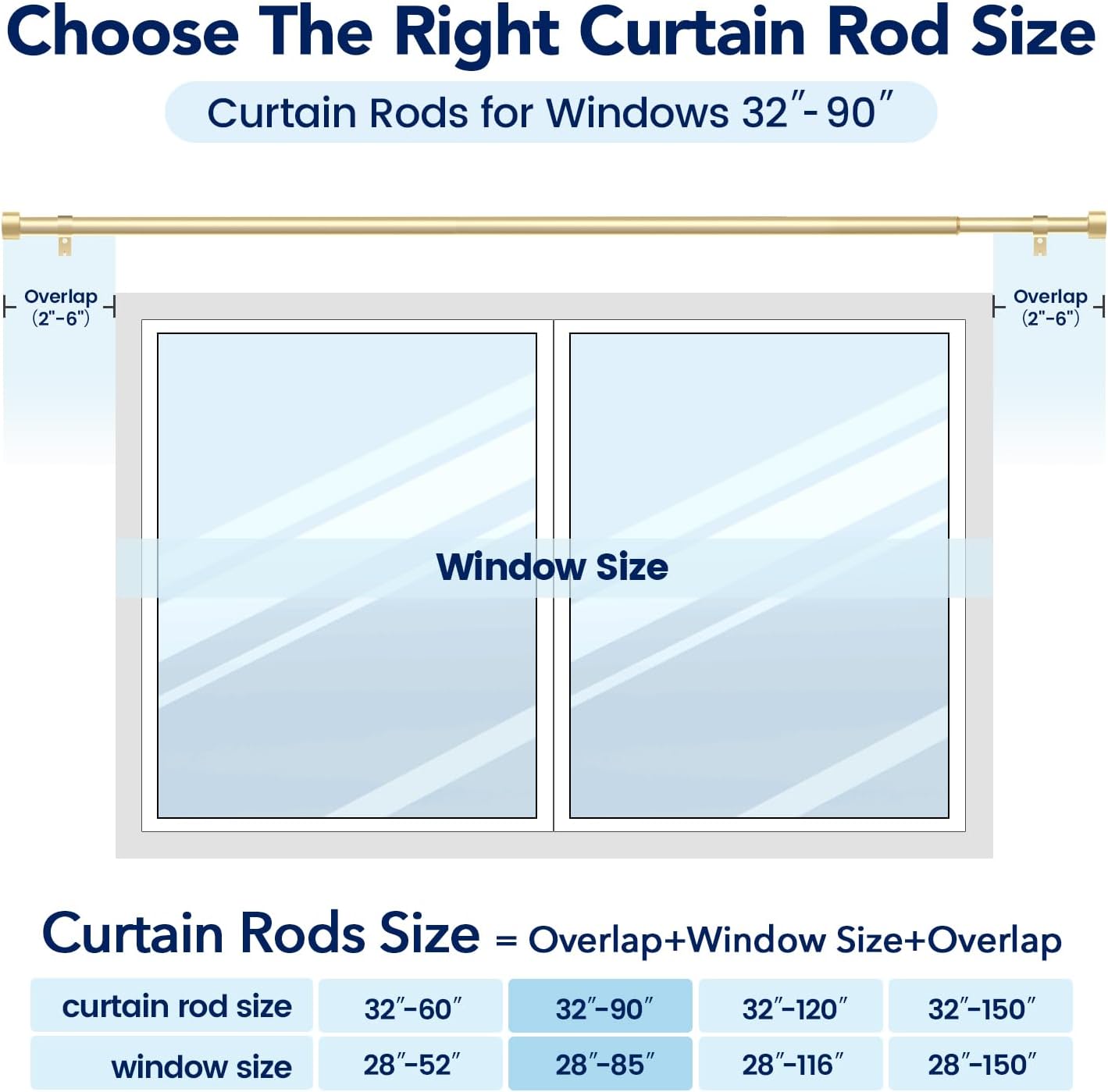 2 Pack Curtain Rods for Windows 48 to 84 Inch(4-7ft), 1 Inch Gold Adjustable Heavy Duty Curtain Rod Set, Modern Style Outdoor Drapery Rods for Patio Bedroom, Size 32"- 90"