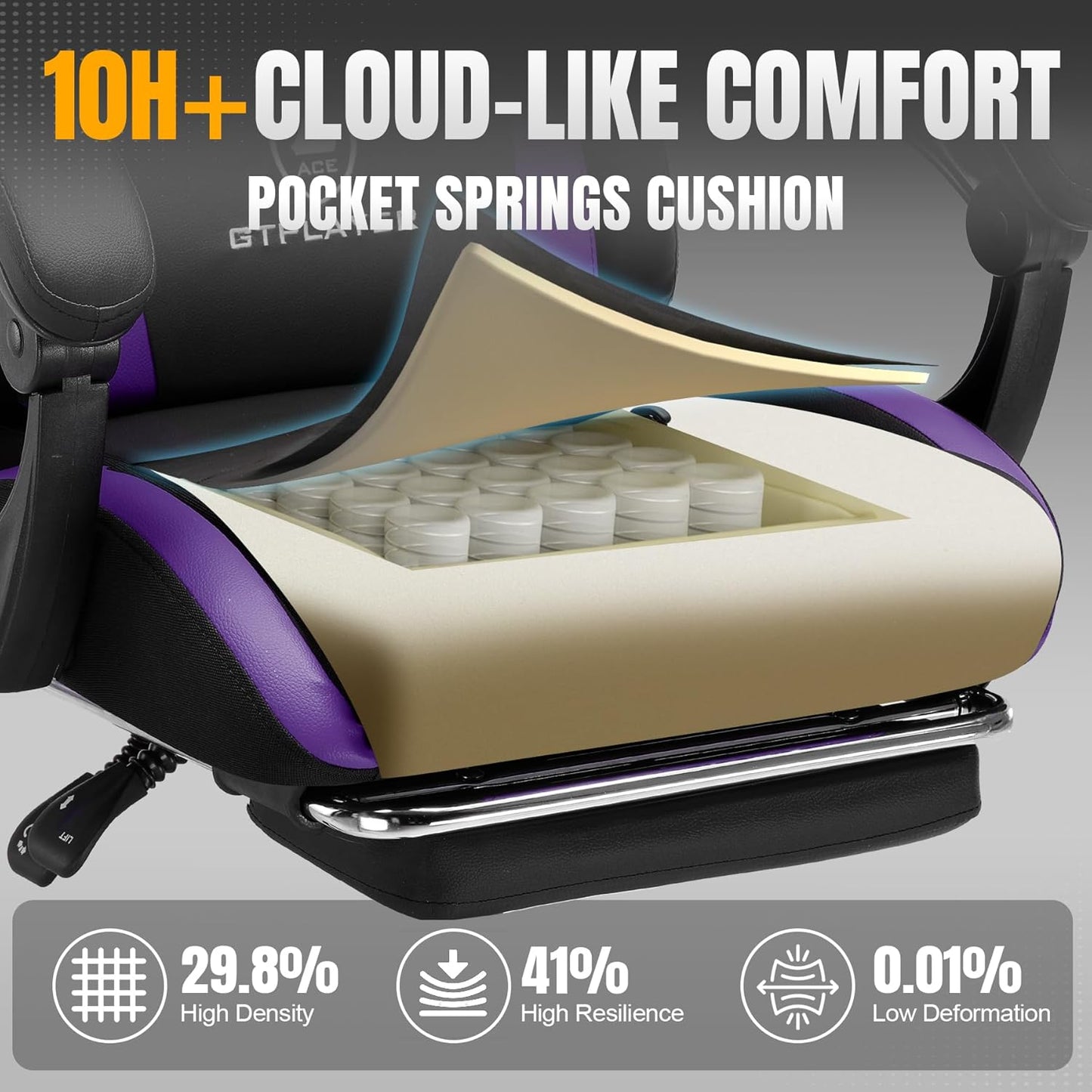 GTRACING Gaming Chair with Foot Rest & Pocket Spring Cushion, Ergonomic High Back Computer Chair with Headrest & 360°-Swivel Seat for Home Office Desk, PU Leather, Purple