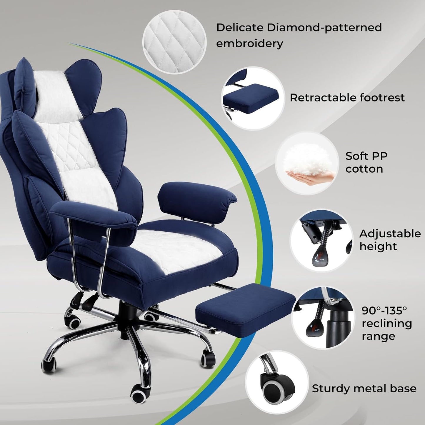 GTRACING Gaming Chair,Office Chair with Pocket Spring Lumbar Support, Ergonomic Comfortable Wide Office Desk Computer Chair with Outward Fixed Soft Armrests and Footrest (Fabric, Dark Blue & White)