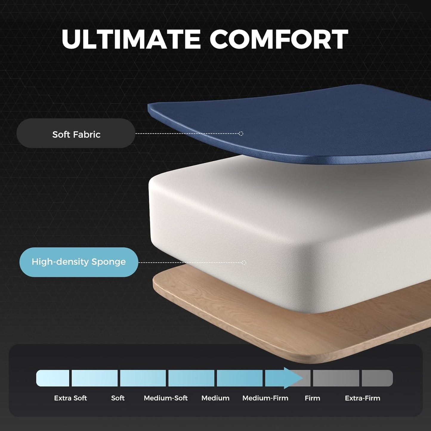 GTPLAYER Gaming Chair, Computer Chair with Footrest and Lumbar Support, Height Adjustable Game Chair with 360°-Swivel Seat and Headrest and for Office or Gaming (Blue, Fabric)