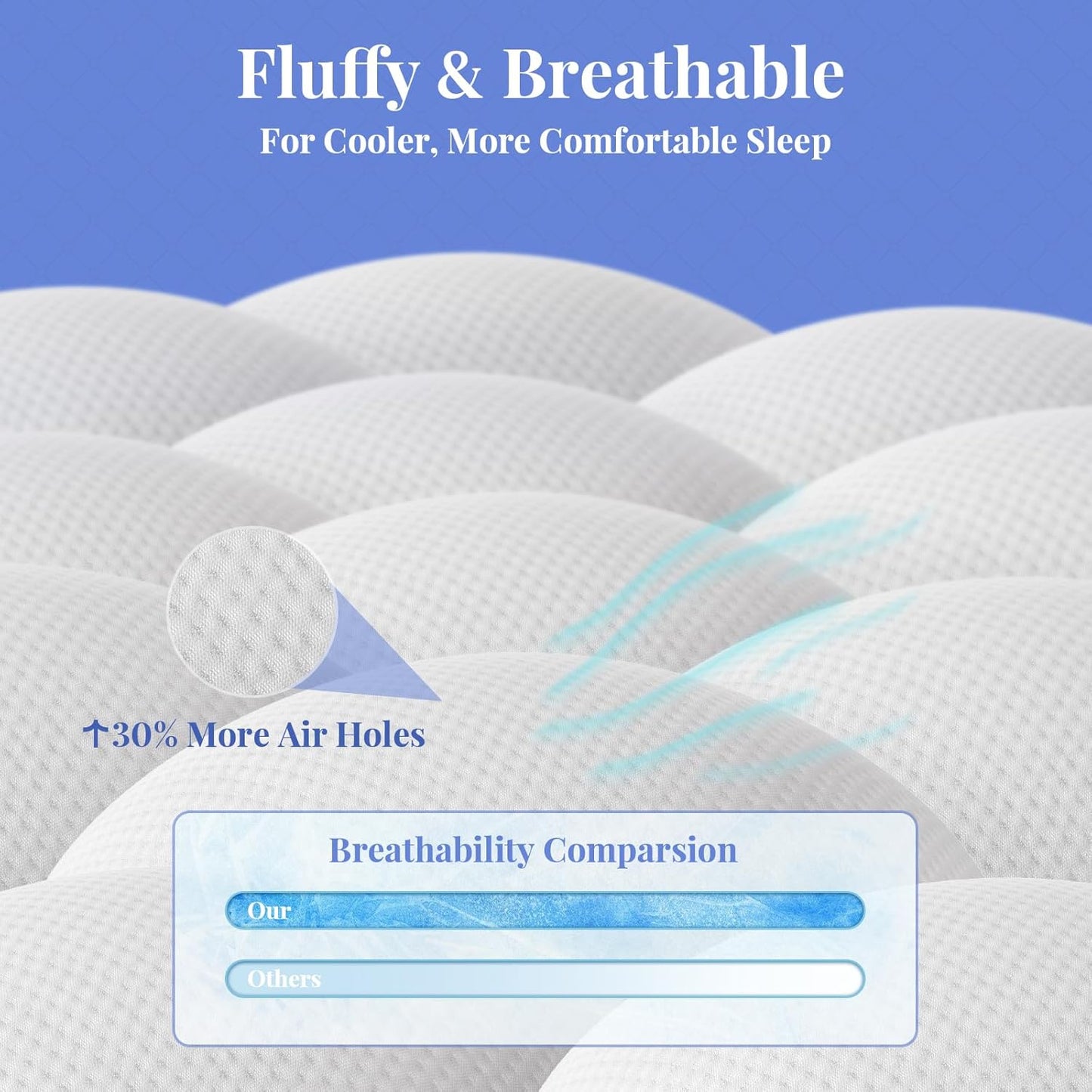 OhGeni Cooling 4 inch Dual Layer Full Mattress Topper, 2 inch Cooling Gel Memory Foam, 2 inch Down Alternative Pillow Top Pad, Mattresses Cover for Bed, Medium Support, Fits 6”-19” Deep Pocket