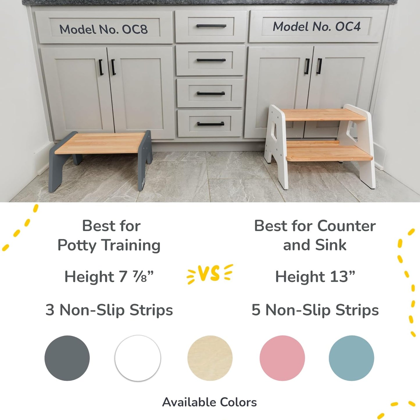 1-Step Wooden Step Stool for Toddlers | Kids Step Stool for Bathroom Sink, Kitchen, and Potty Training | Non-Slip Stool for Toilet Independence | Wooden Step for Children Ages 2+ Gray