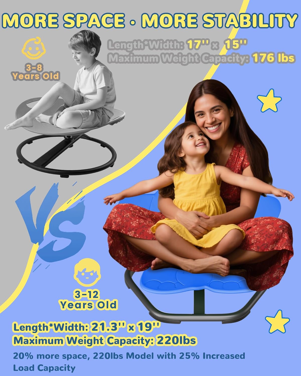 Spinning Chair for Autistic Kids, 21" L × 16" W Sensory Toys for Kids with Autism, Sit and Spin, Toddlers & ADHD Children, Sensory Products Swivel Chair, Navy Blue