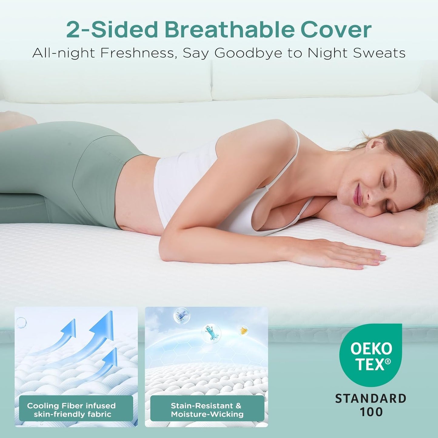 3 Inch Firm Mattress Topper Full Size, Memory Foam Bed Topper with Soft & Firm Options for Back Pain Relief, Mattress Topper with 2-Sided Cover, Ergonomic 5-Zone Design, CertiPUR Certified