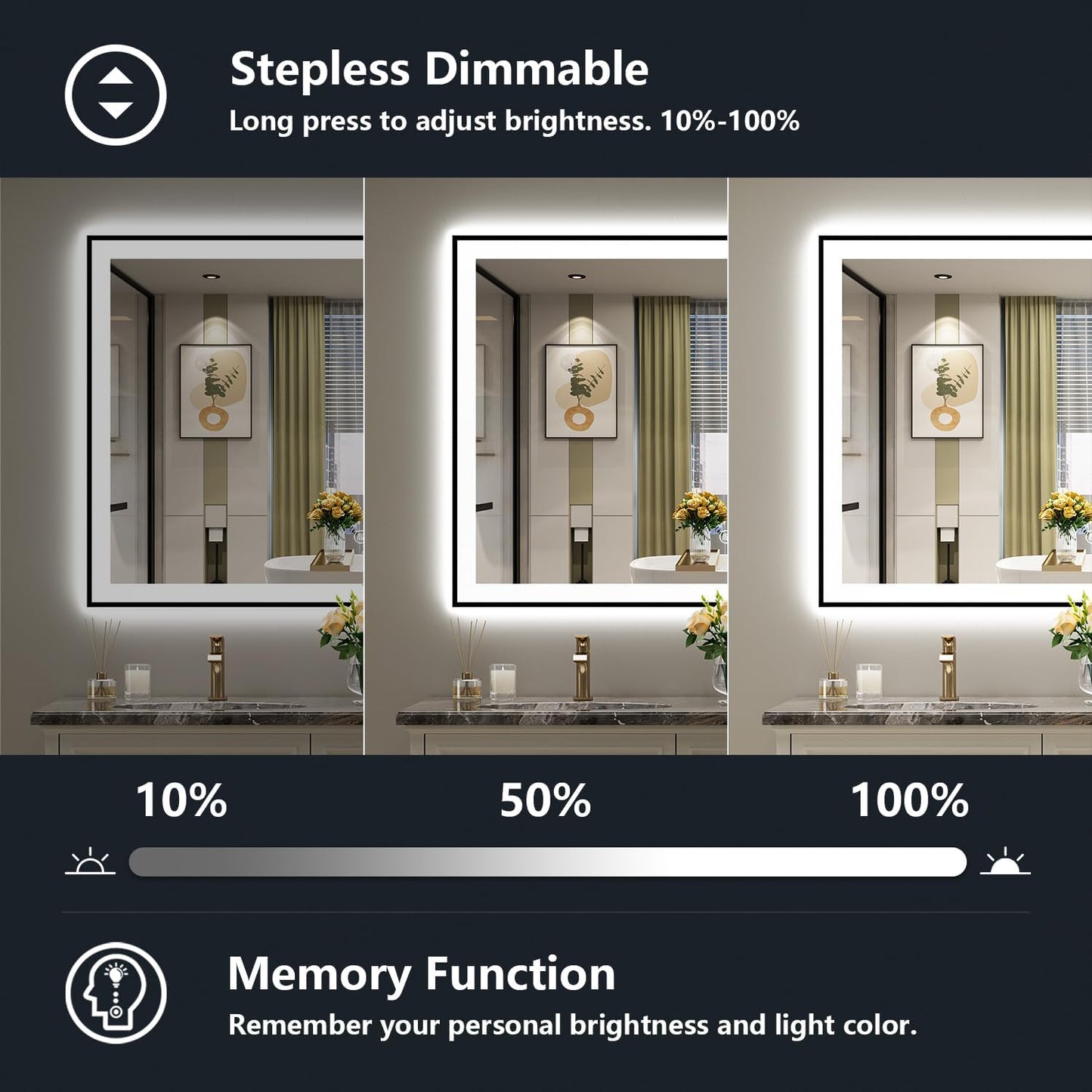 44x36 Inch LED Bathroom Mirror with Lights (Front Lit and Backlit) Black Framed Lighted Vanity Mirror for Bathroom Wall Dimmable Anti-Fog Memory Tempered Glass Horizontal/Vertical