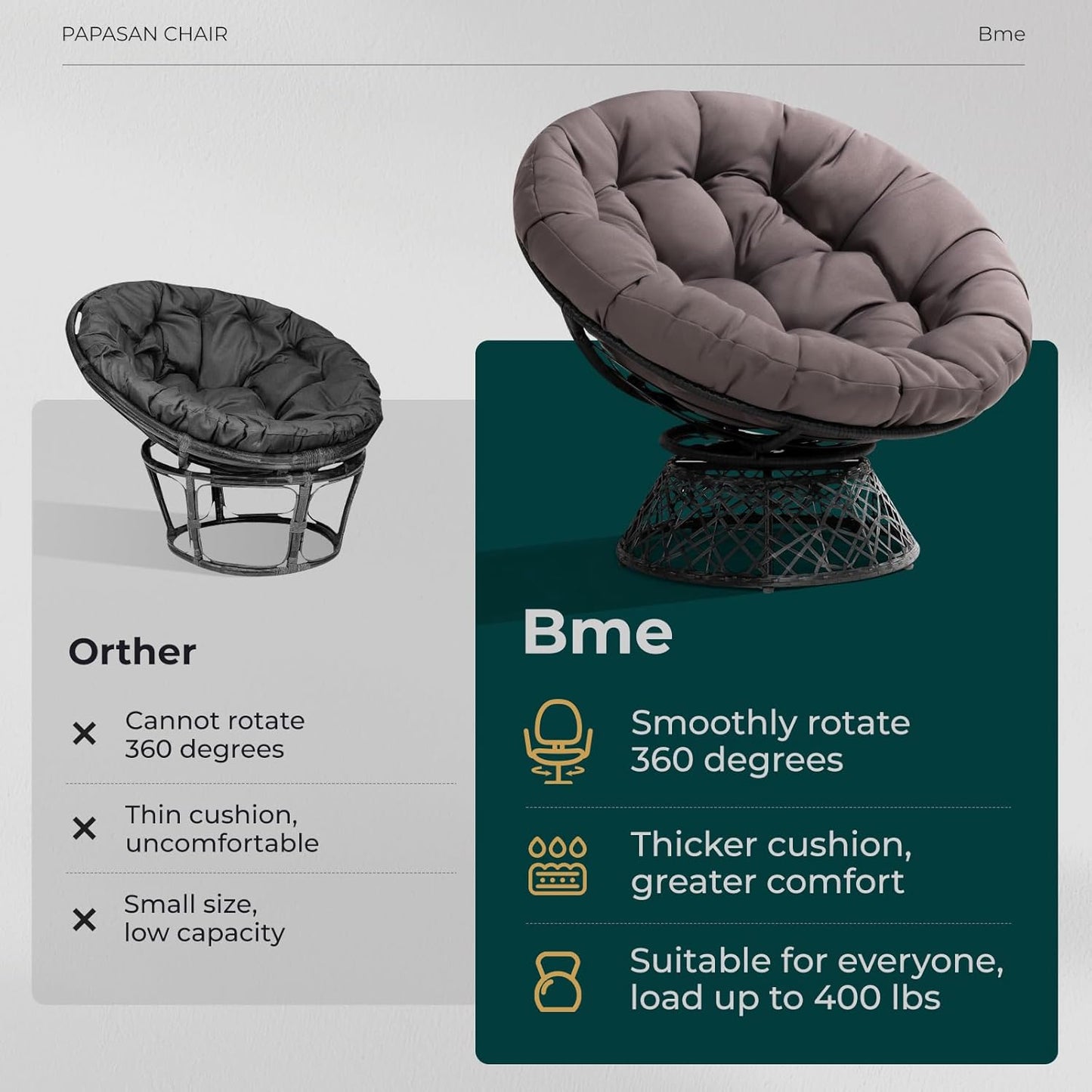 Bme 40" Ergonomic Wicker Papasan Chair with Soft Thick Density Fabric Cushion, High Capacity Steel Frame, 360 Degree Swivel for Living, Bedroom, Reading Room, Lounge, Smoky Quartz - Black Base