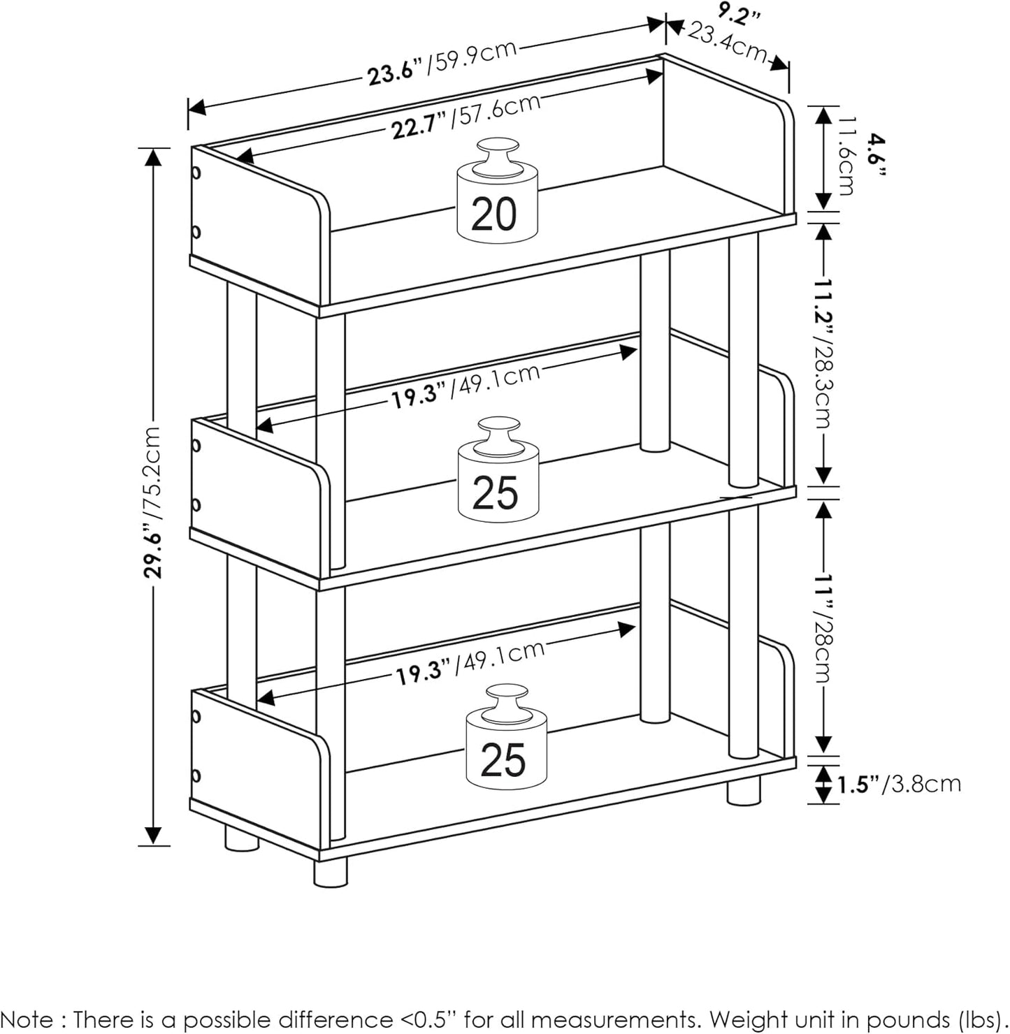 Furinno Turn-N-Tube 3-Tier Multipurposes Display Rack, Open Shelf Rack/Storage with Back & Side Panel, Flagstaff Oak/Black