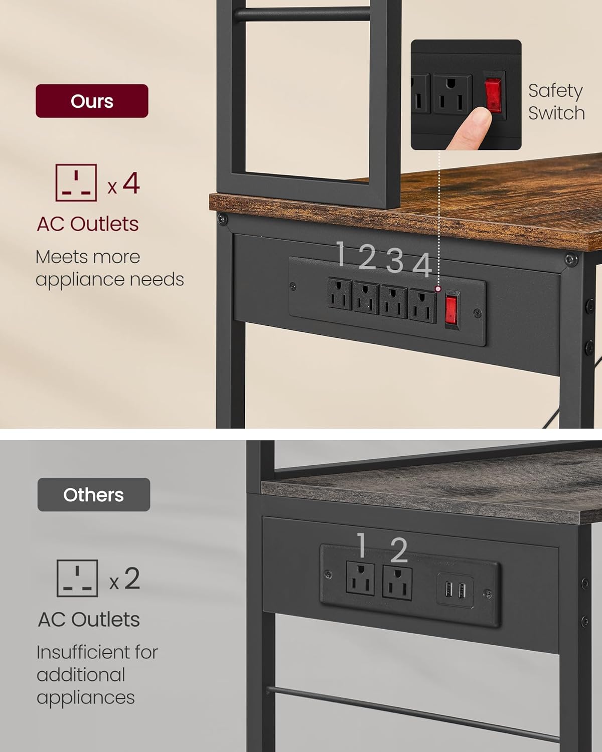 VASAGLE Bakers Rack with Power Outlet, 31.5 Inches Coffee Bar for Kitchen with Storage, 6-Tier Kitchen Shelves with 6 Hooks, Microwave Stand, Rustic Brown and Black UKKS119K01