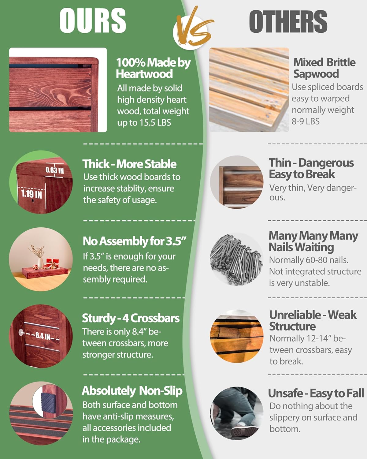 3.5"/6" Heightable Wooden Outdoor Step, 100% Heartwood Step Stools for Adults with 4 Additional Legs & Anti-Slip Traction Tape, One Step Stool for Elderly, Adults, Kids (30" L x 16" W)