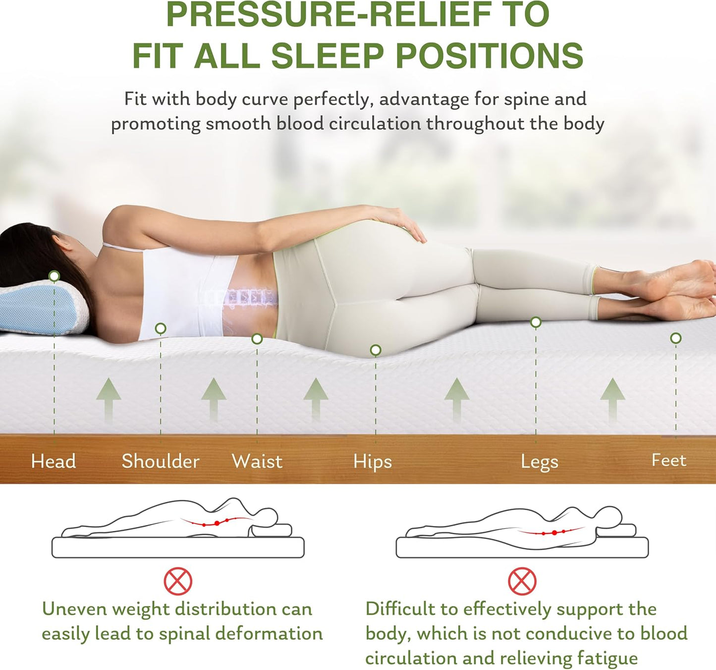 King Size Memory Foam Mattress, 10 Inch Bed Mattress in a Box with Cooling Green Tea Gel, Relieve Pressure with Medium Support, CertiPUR-US Certified, 80''L x 76''W, White