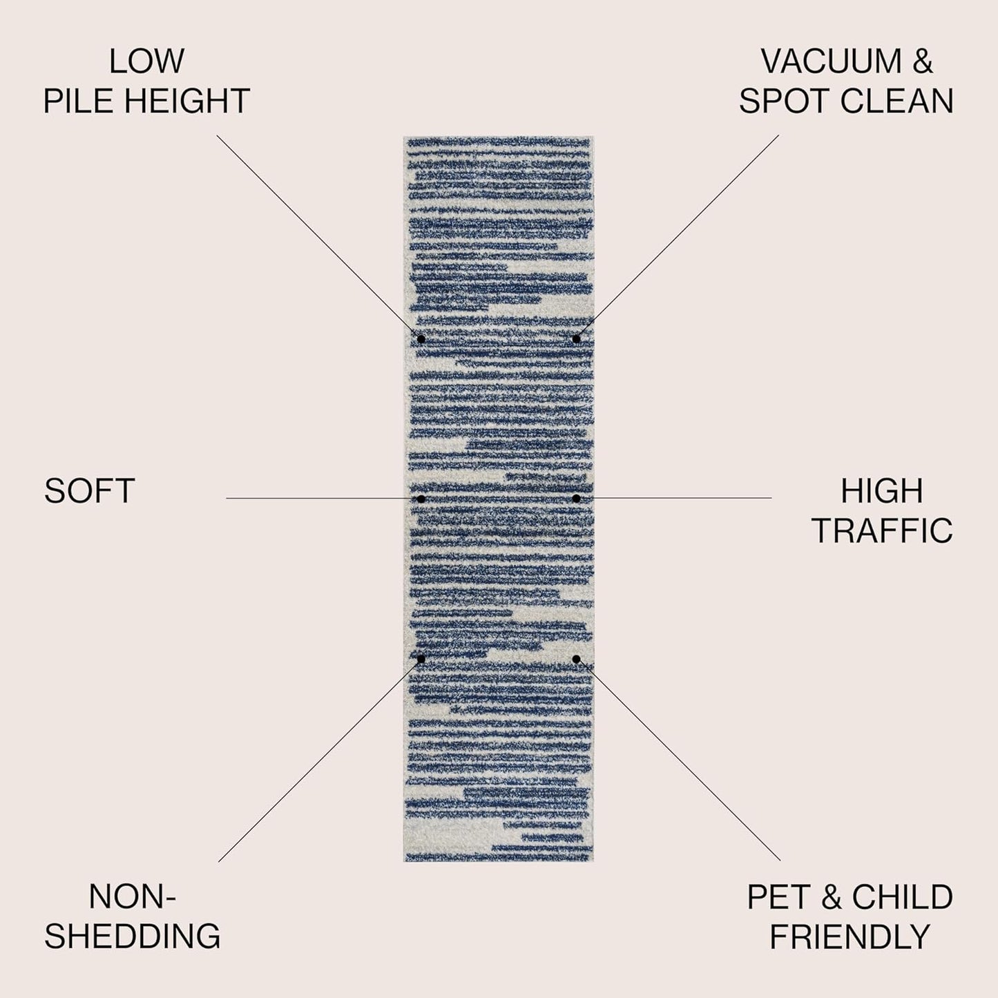 JONATHAN Y Khalil Modern Berber Stripe Cream/Navy Runner Rug, 2x8, Contemporary, Bohemian, Easy-Cleaning for Living Room, Bedroom, Kitchen, Pet Friendly, Non-Shedding (MOH207E-28)