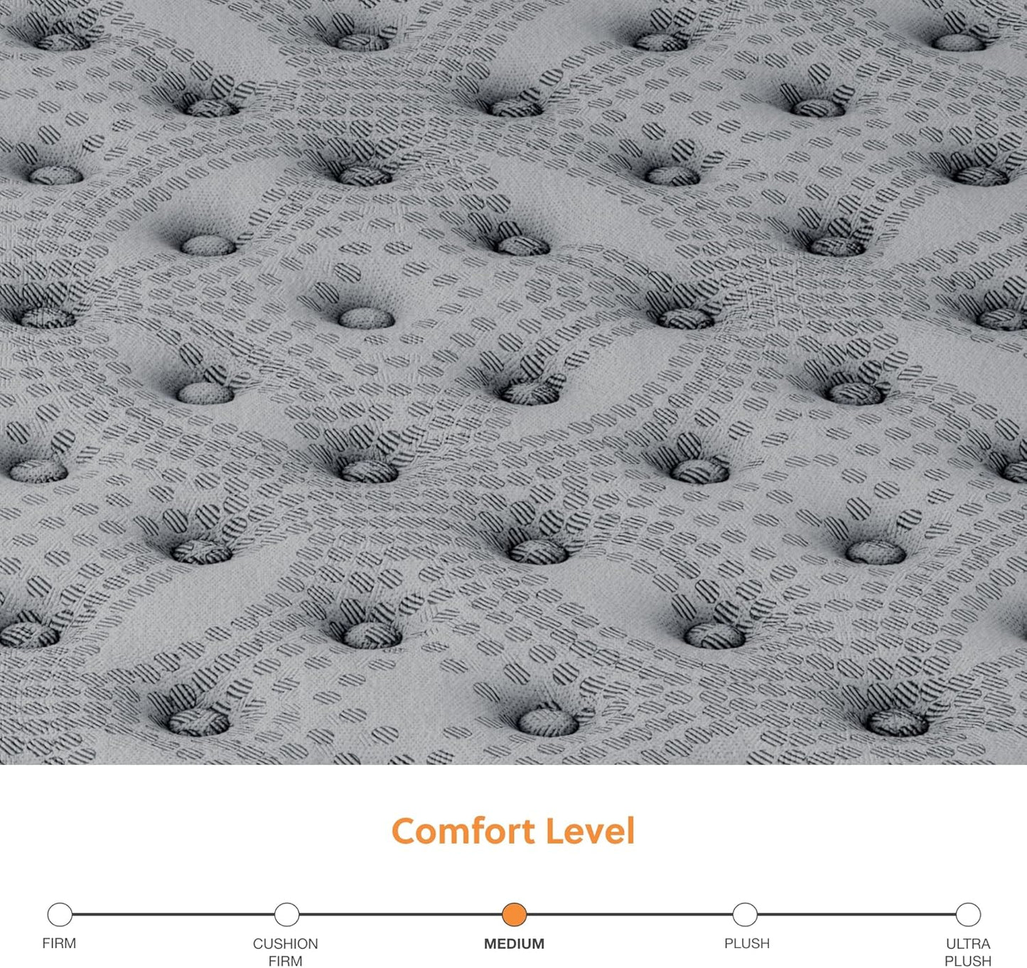 Signature Design by Ashley King Size Comfort Plus 10 Inch Hybrid Mattress with Lumbar Support Gel Memory Foam, Fiberglass Free, Mattress In A Box