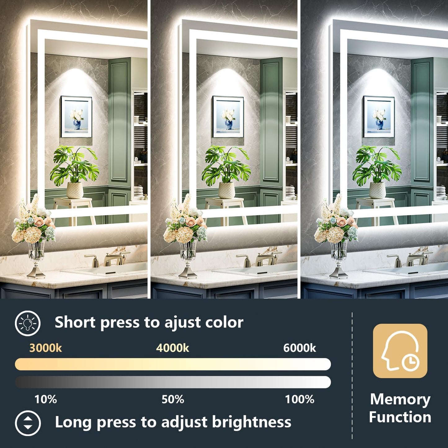 24x36 Inch LED Bathroom Mirror with Lights Front and Backlit Lighted Vanity Mirror for Bathroom Wall with 3 Colors Dimmable Anti-Fog Memory Shatter-Proof IP54 Waterproof Horizontal/Vertical
