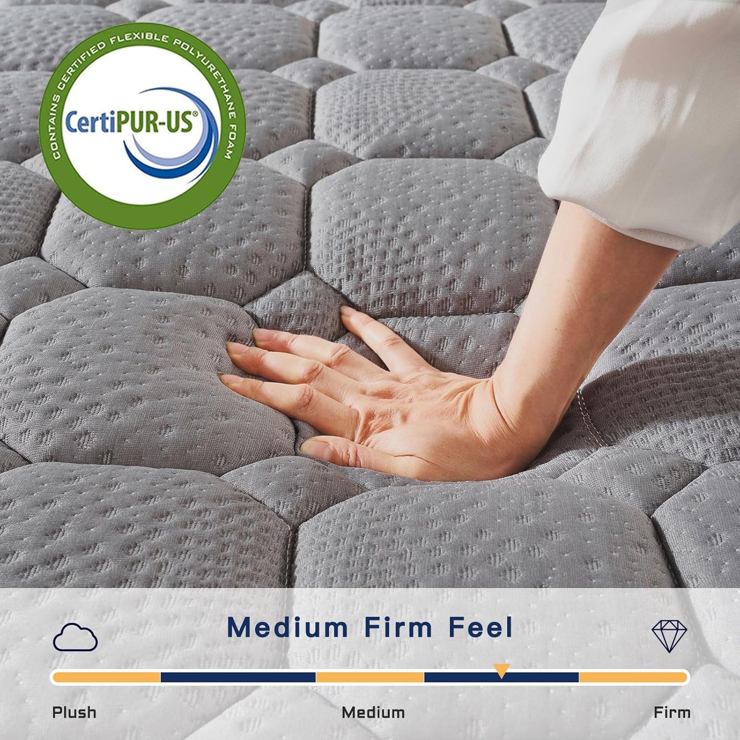 Vesgantti 10 Inch Multilayer Hybrid Queen Mattress - Multiple Sizes & Styles Available, Ergonomic Design with Memory Foam and Pocket Spring, Medium Firm Feel, Grey