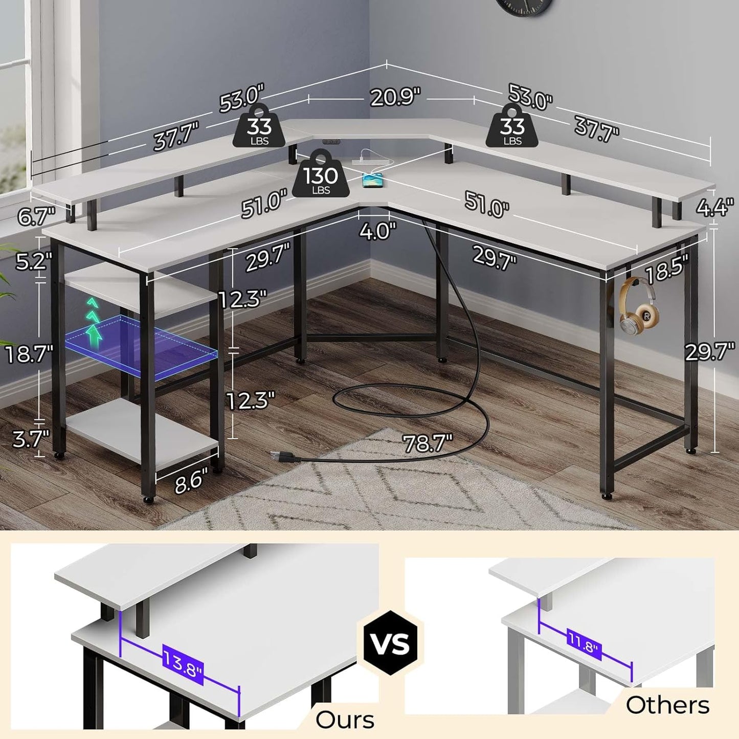 Rolanstar L Shaped Gaming Desk with LED Lights & Power Outlets, 53" Computer Desk with Full Monitor Stand & Storage Shelf, Corner Desk with Hooks, White Desk Reversible