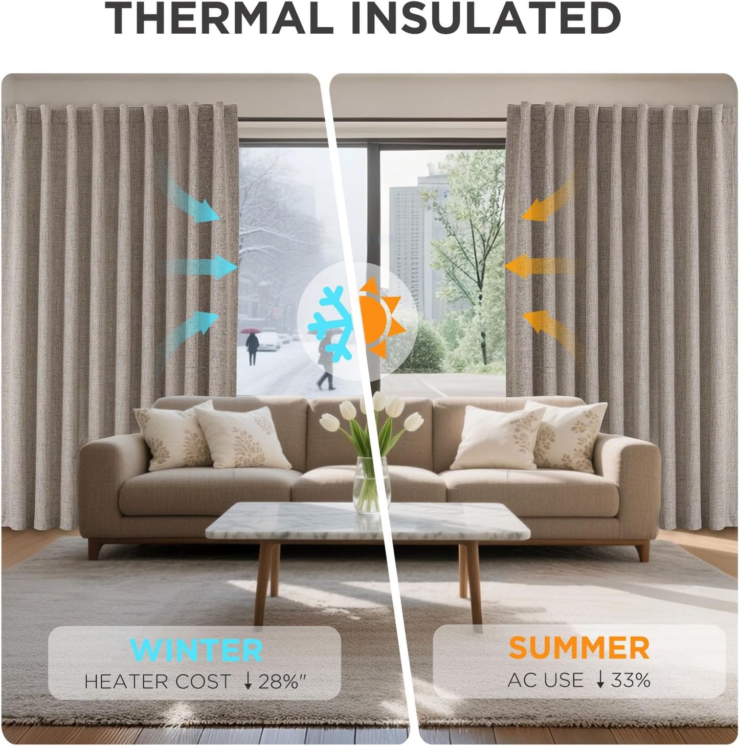 Joydeco 100% Blackout Curtains for Bedroom - Natural Linen Curtains 100"W x 84"L Long, Thermal Insulated 1 Panels Linen Light Blocking Drapes, Rod Pocket & Back Tabs, Darkening Privacy for Living Room